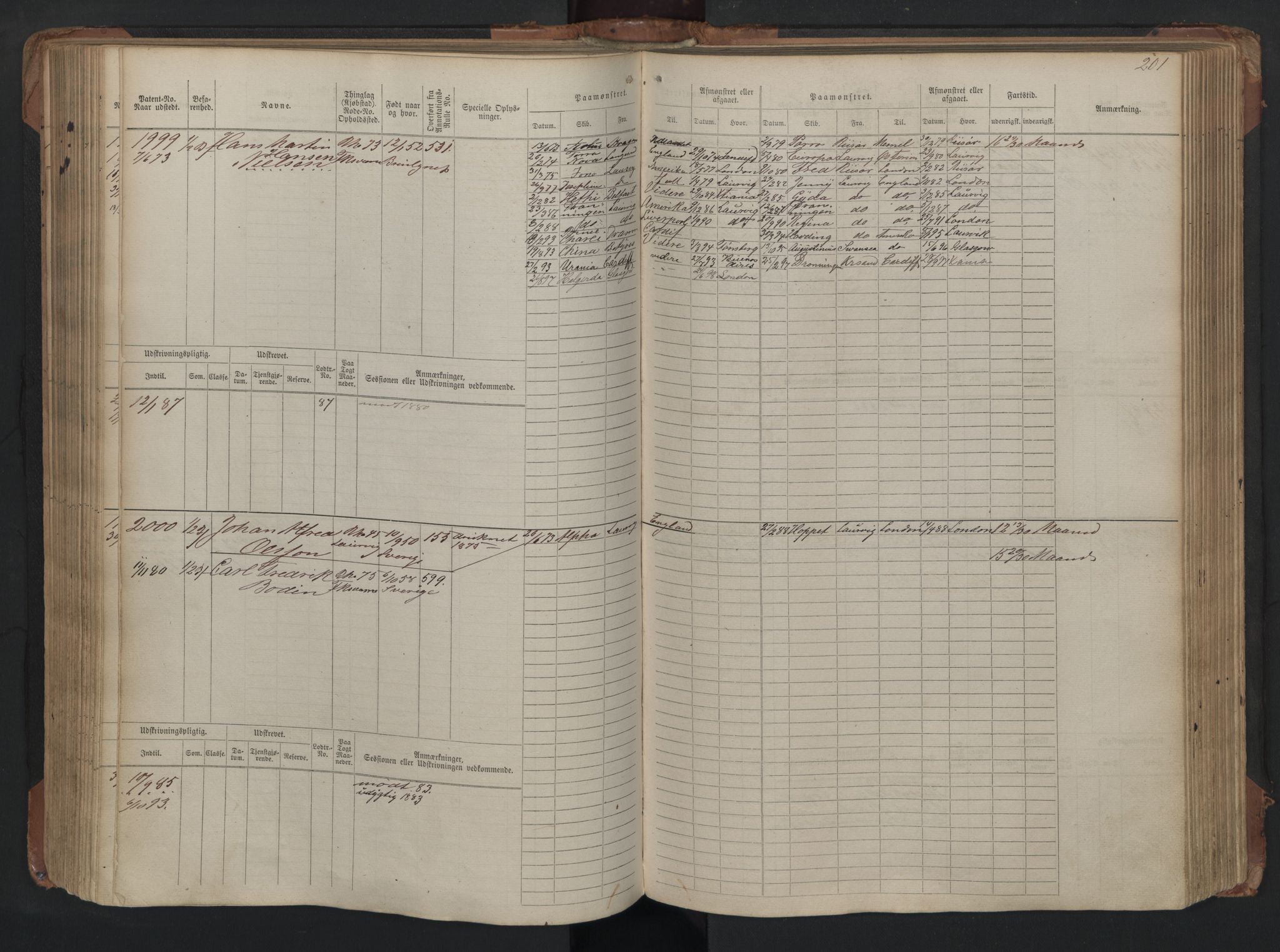 Larvik innrulleringskontor, AV/SAKO-A-787/F/Fc/L0005: Hovedrulle, 1868, p. 201