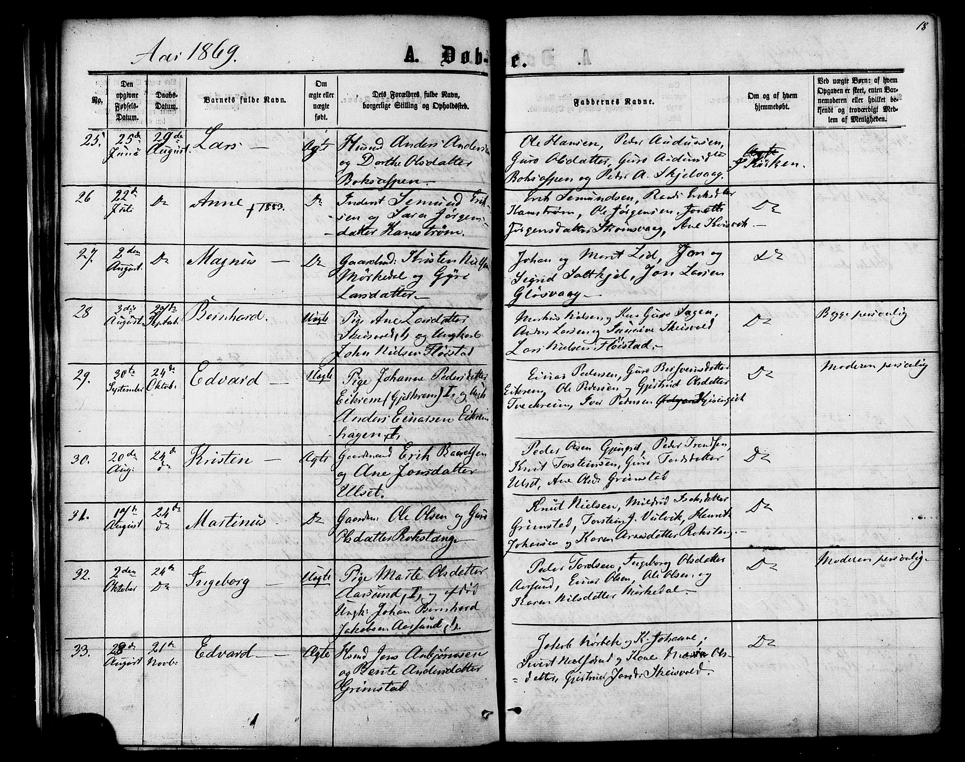 Ministerialprotokoller, klokkerbøker og fødselsregistre - Møre og Romsdal, AV/SAT-A-1454/587/L0999: Parish register (official) no. 587A01, 1864-1886, p. 18