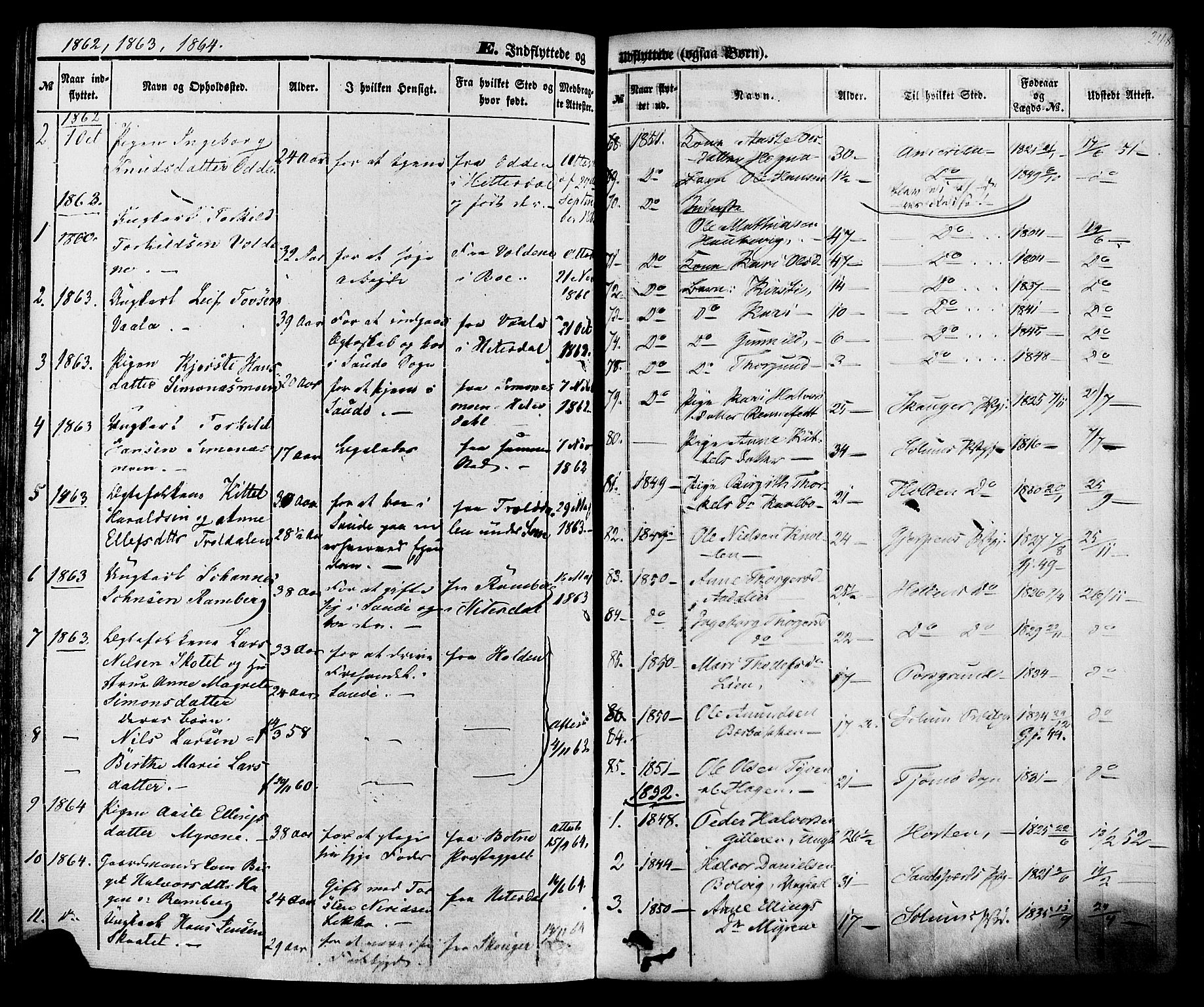 Sauherad kirkebøker, SAKO/A-298/F/Fa/L0007: Parish register (official) no. I 7, 1851-1873, p. 248