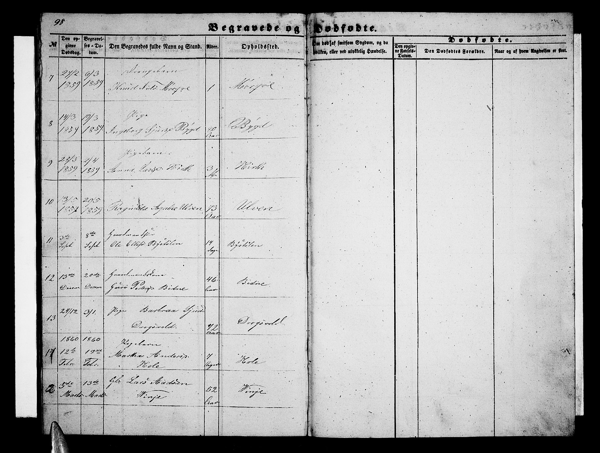 Vossestrand Sokneprestembete, AV/SAB-A-79101/H/Hab: Parish register (copy) no. B 1, 1855-1867, p. 98