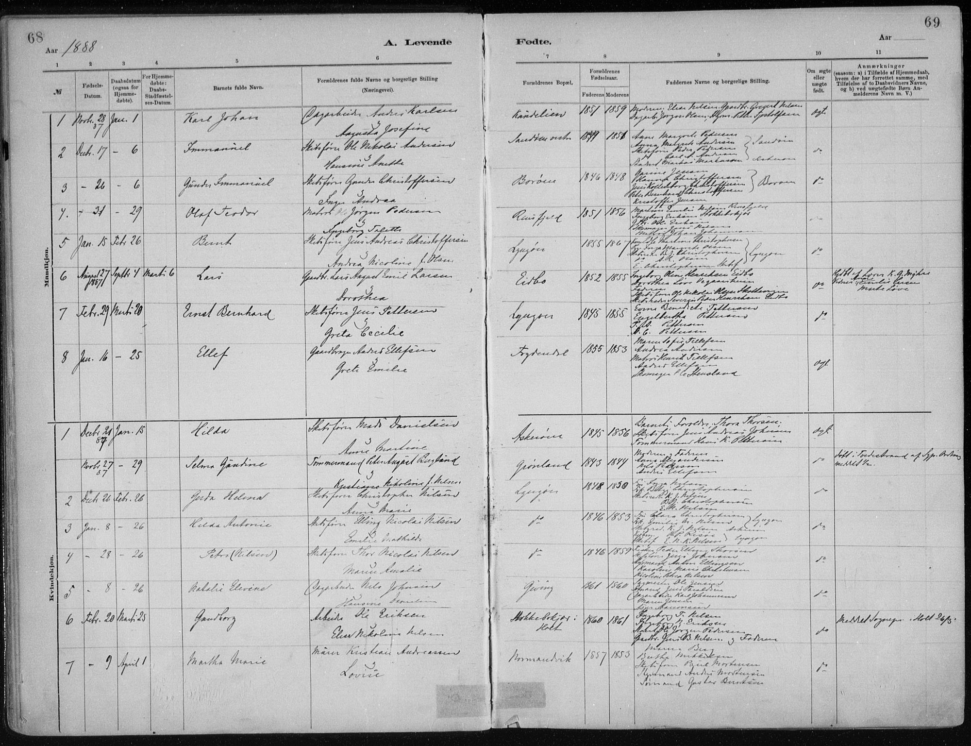 Dypvåg sokneprestkontor, SAK/1111-0007/F/Fa/Faa/L0008: Parish register (official) no. A 8, 1885-1906, p. 68-69