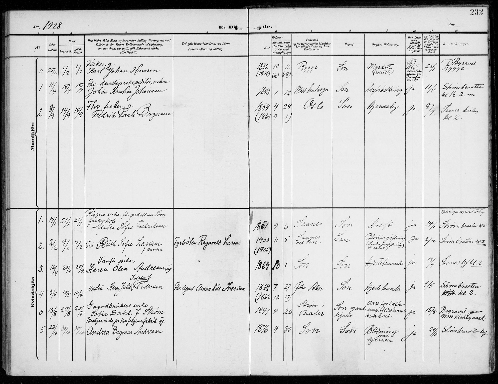 Vestby prestekontor Kirkebøker, SAO/A-10893/F/Fc/L0002: Parish register (official) no. III 2, 1906-1940, p. 232