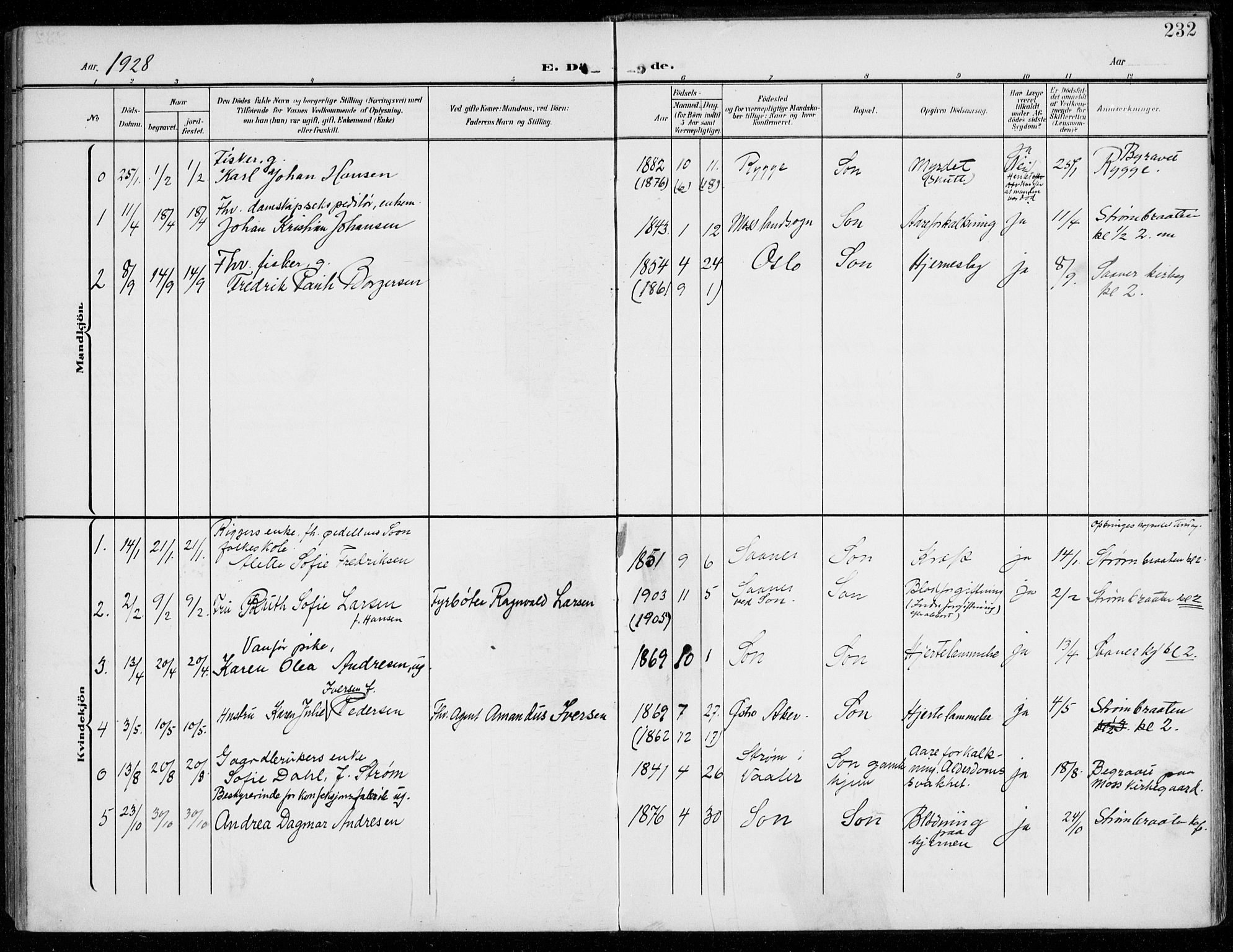 Vestby prestekontor Kirkebøker, AV/SAO-A-10893/F/Fc/L0002: Parish register (official) no. III 2, 1906-1940, p. 232