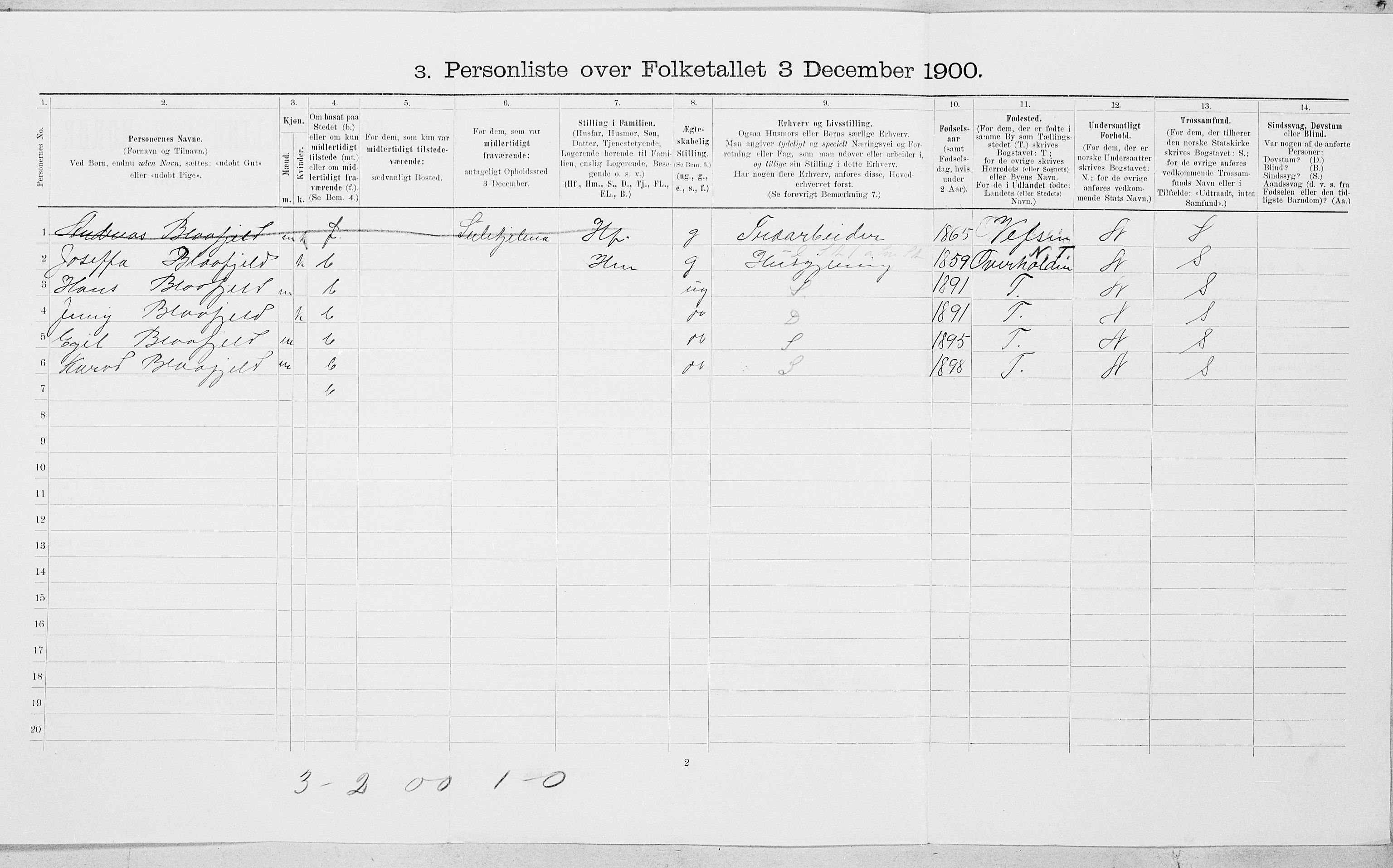 SAT, 1900 census for Mosjøen, 1900, p. 384