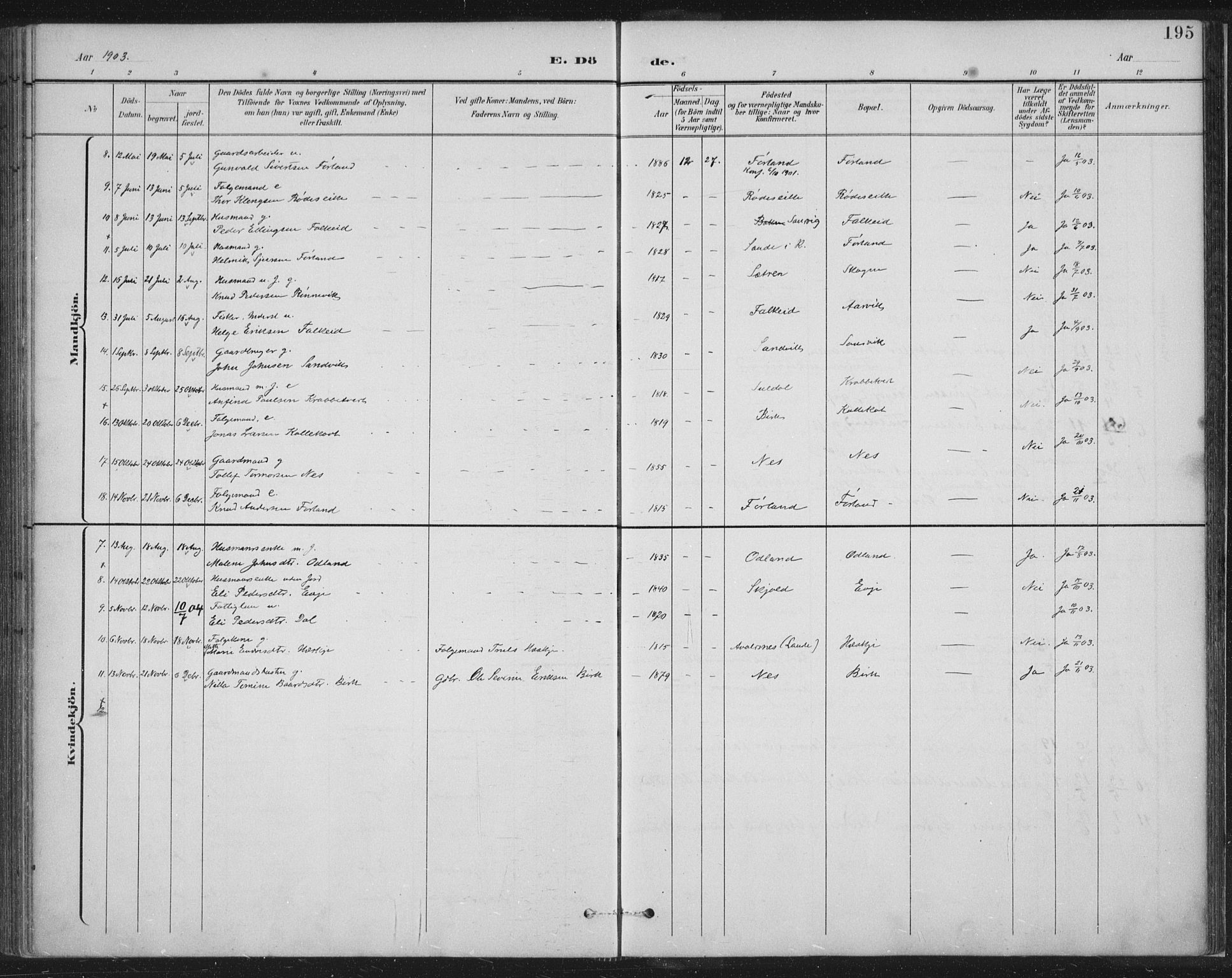 Tysvær sokneprestkontor, AV/SAST-A -101864/H/Ha/Haa/L0008: Parish register (official) no. A 8, 1897-1918, p. 195