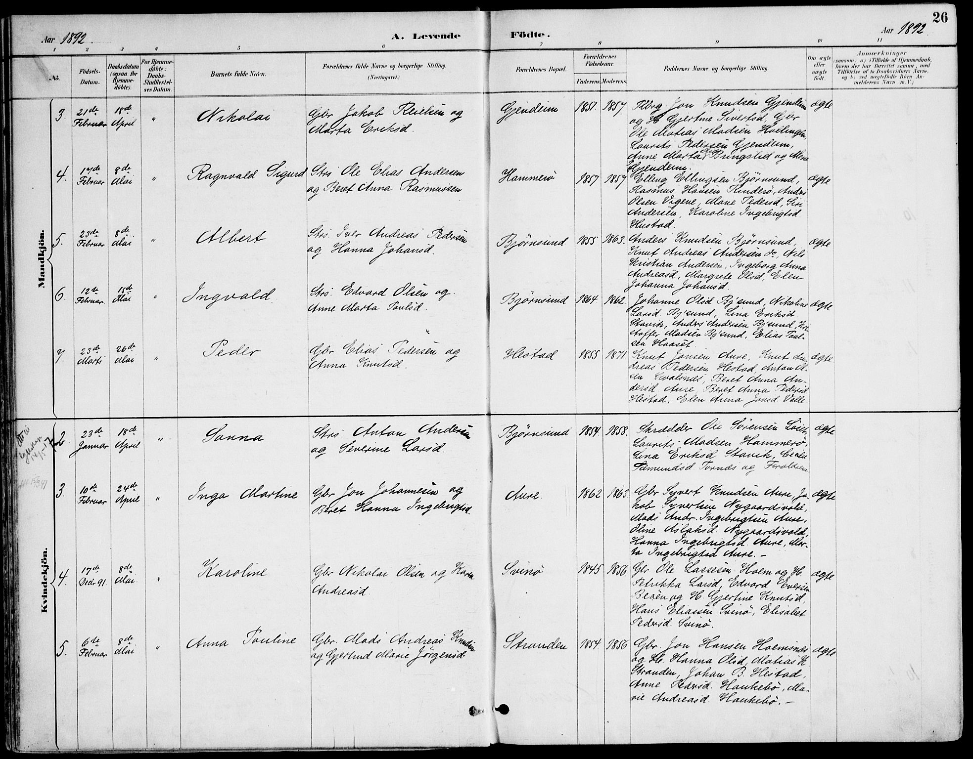 Ministerialprotokoller, klokkerbøker og fødselsregistre - Møre og Romsdal, AV/SAT-A-1454/565/L0750: Parish register (official) no. 565A04, 1887-1905, p. 26