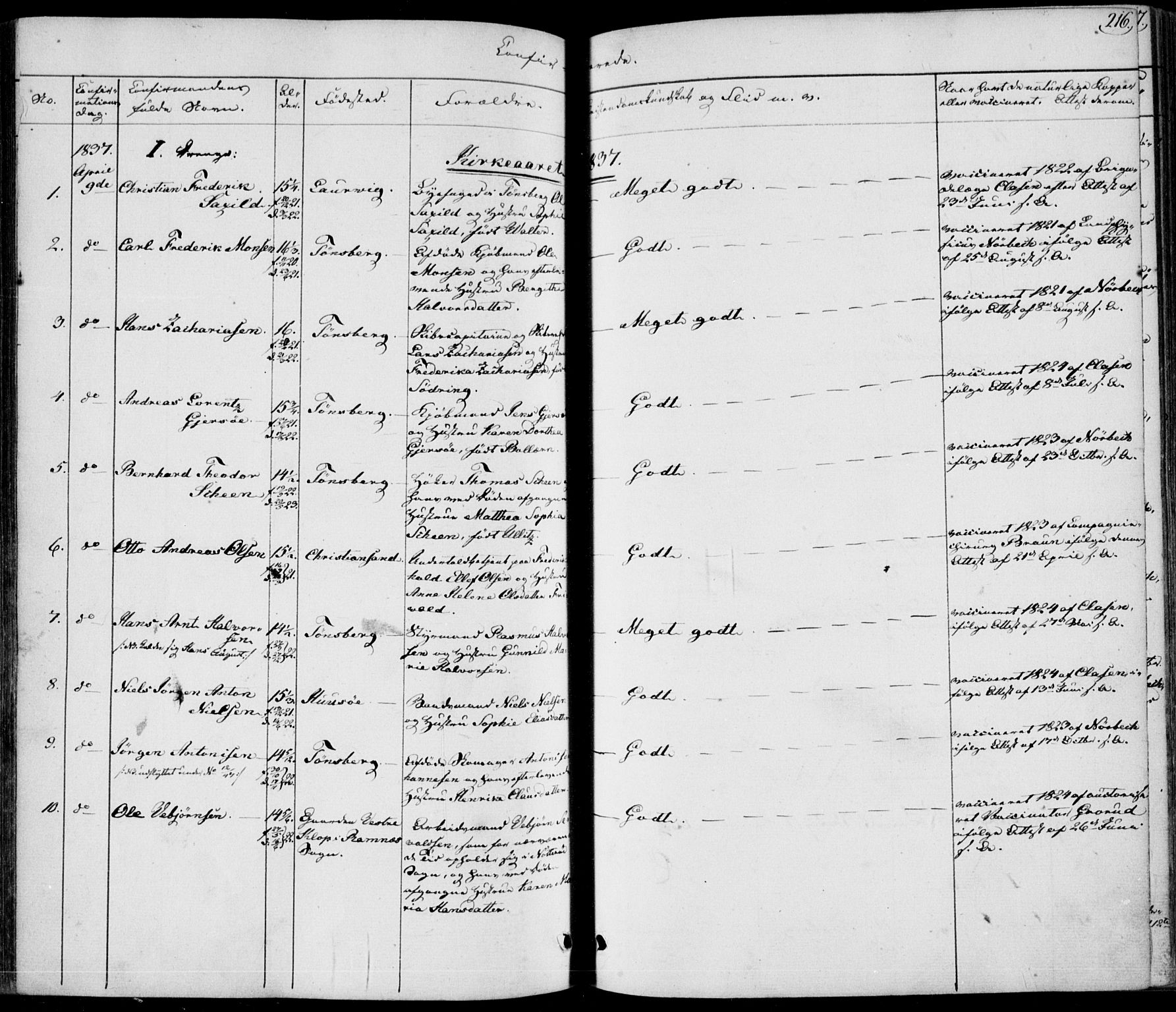 Tønsberg kirkebøker, SAKO/A-330/F/Fa/L0006: Parish register (official) no. I 6, 1836-1844, p. 216