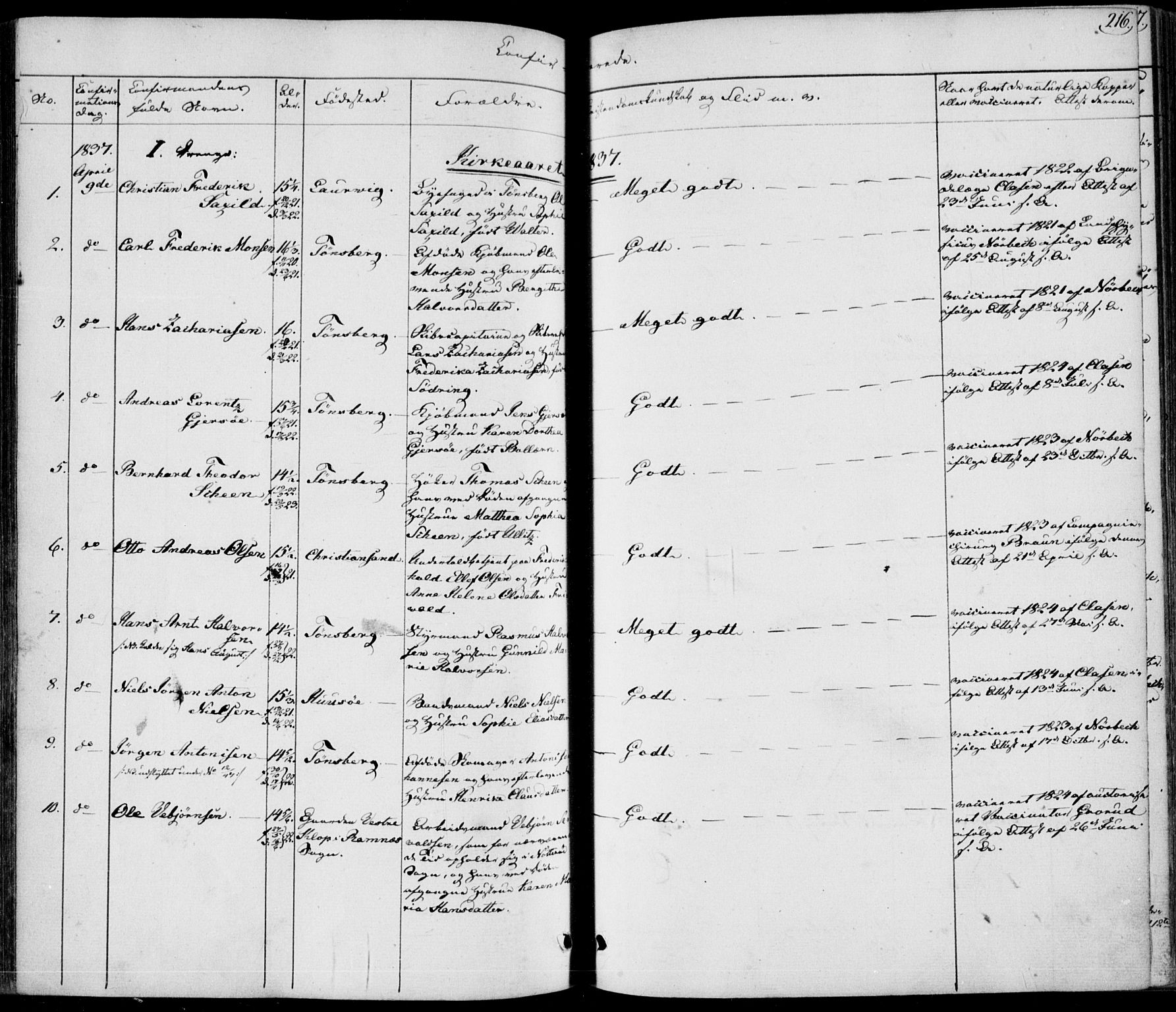 Tønsberg kirkebøker, AV/SAKO-A-330/F/Fa/L0006: Parish register (official) no. I 6, 1836-1844, p. 216