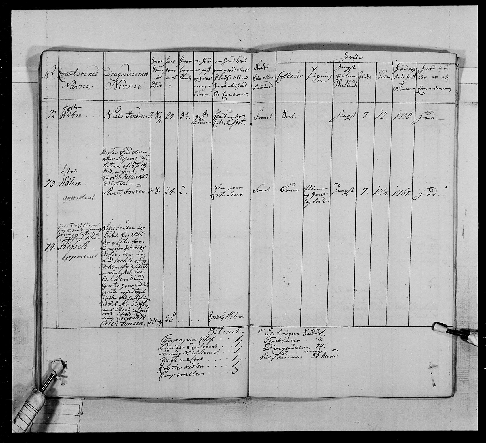 Generalitets- og kommissariatskollegiet, Det kongelige norske kommissariatskollegium, AV/RA-EA-5420/E/Eh/L0020: Nordafjelske dragonregiment, 1773-1780, p. 186