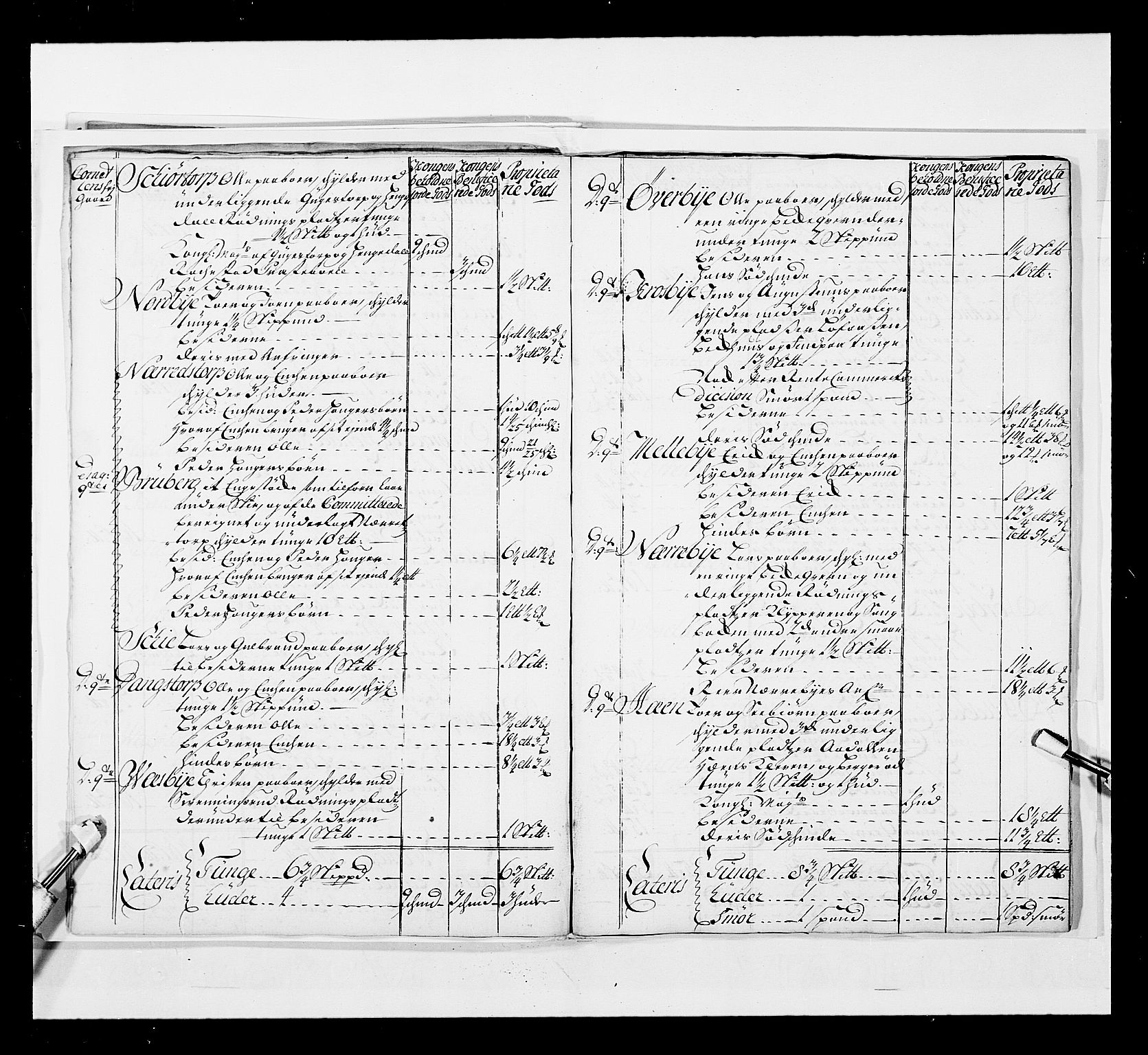 Stattholderembetet 1572-1771, AV/RA-EA-2870/Ek/L0037/0001: Jordebøker 1662-1720: / Forskjellige jordebøker og matrikler, 1674-1720, p. 335