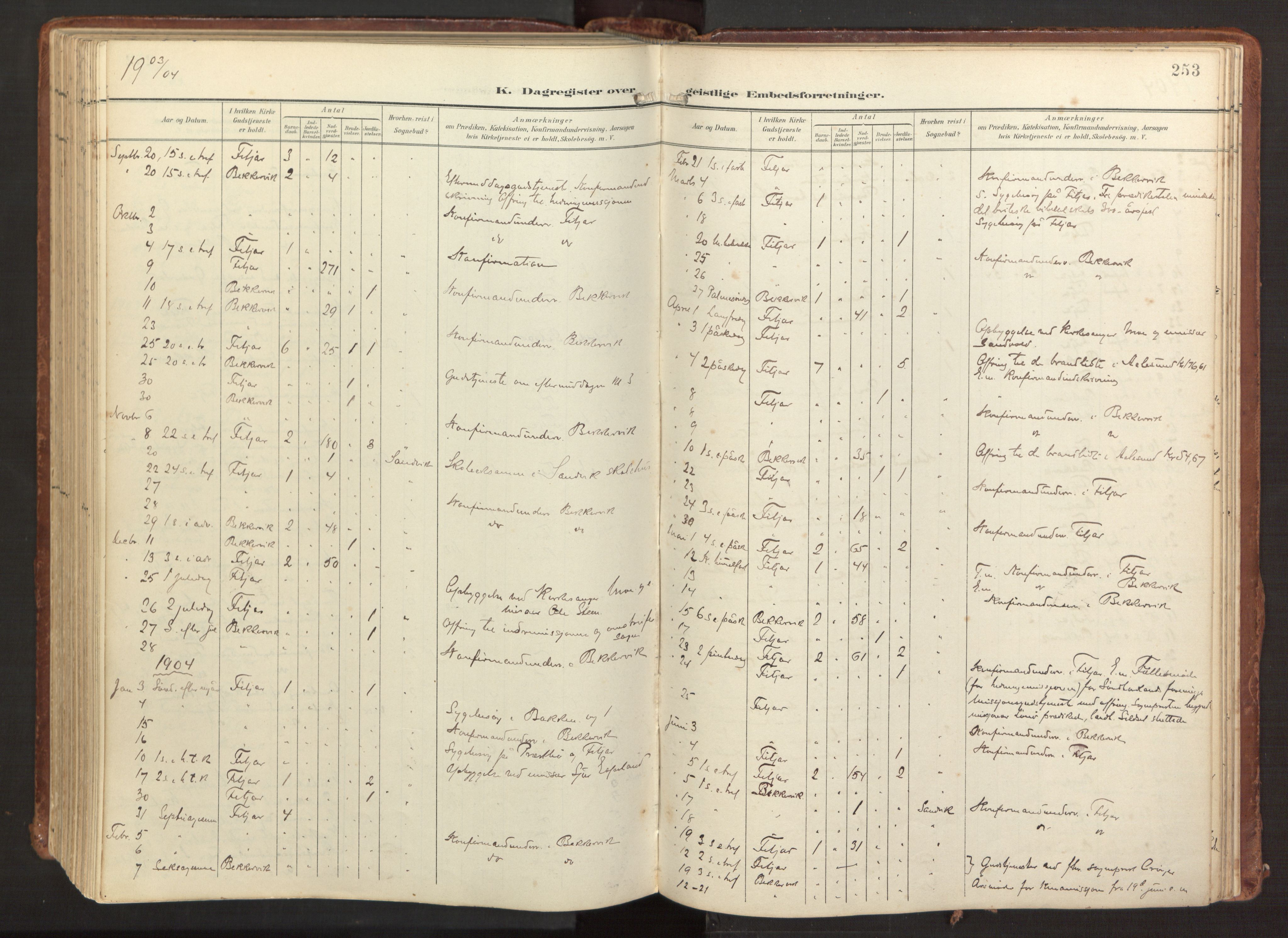 Fitjar sokneprestembete, AV/SAB-A-99926: Parish register (official) no. A 3, 1900-1918, p. 253