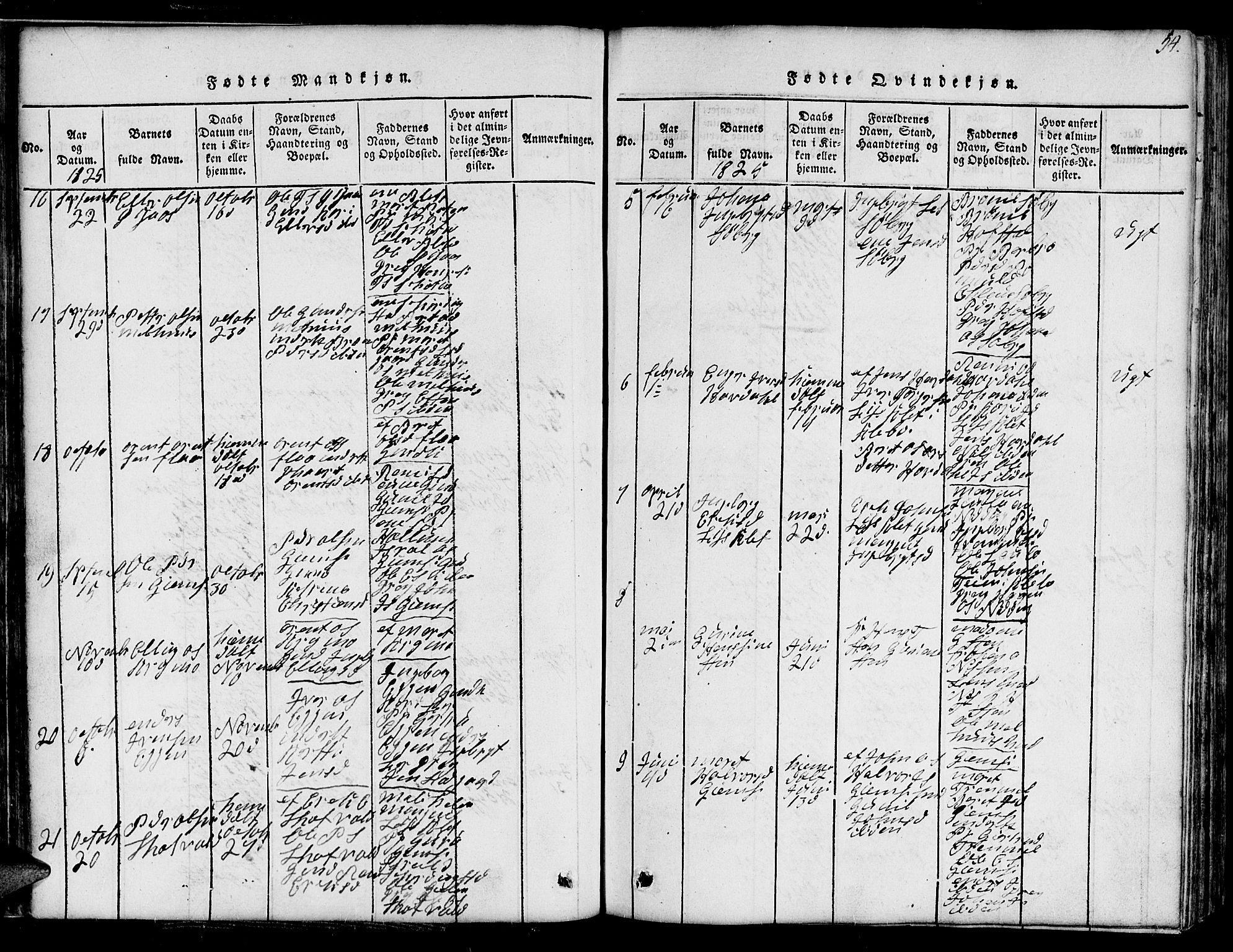 Ministerialprotokoller, klokkerbøker og fødselsregistre - Sør-Trøndelag, SAT/A-1456/691/L1092: Parish register (copy) no. 691C03, 1816-1852, p. 54