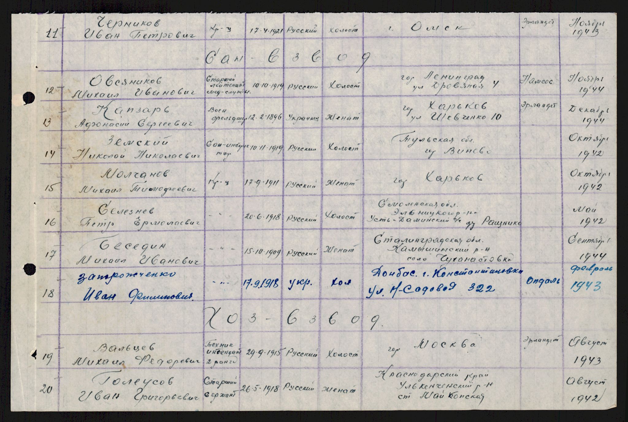 Flyktnings- og fangedirektoratet, Repatrieringskontoret, AV/RA-S-1681/D/Db/L0018: Displaced Persons (DPs) og sivile tyskere, 1945-1948, p. 529