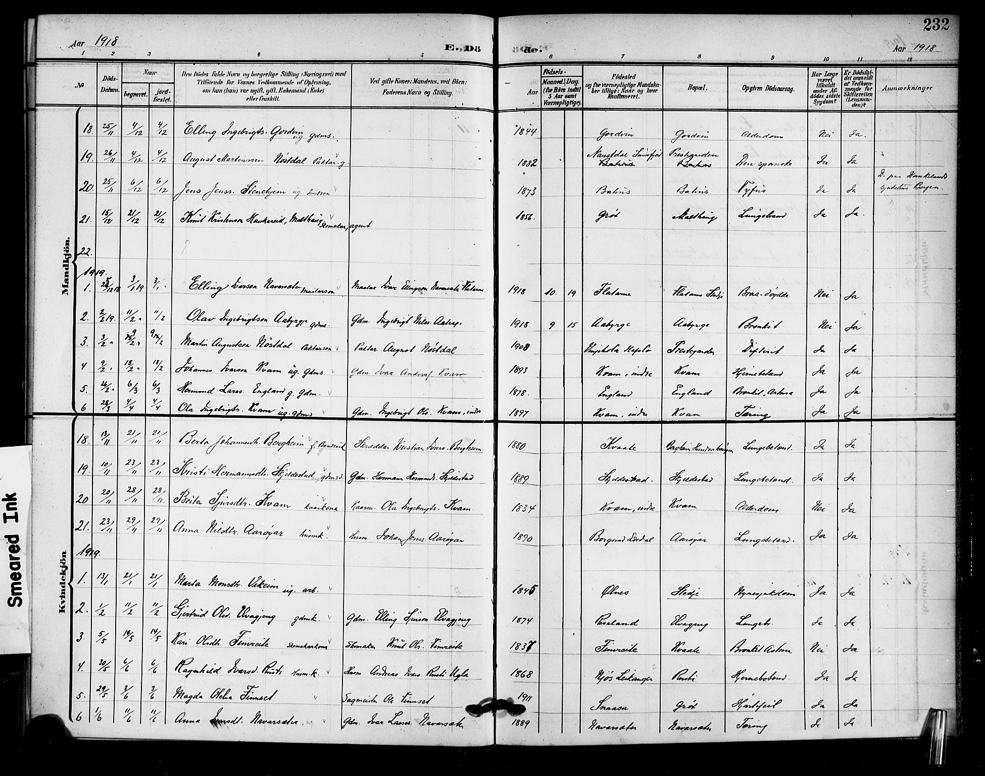 Sogndal sokneprestembete, AV/SAB-A-81301/H/Hab/Haba/L0002: Parish register (copy) no. A 2, 1908-1924, p. 232
