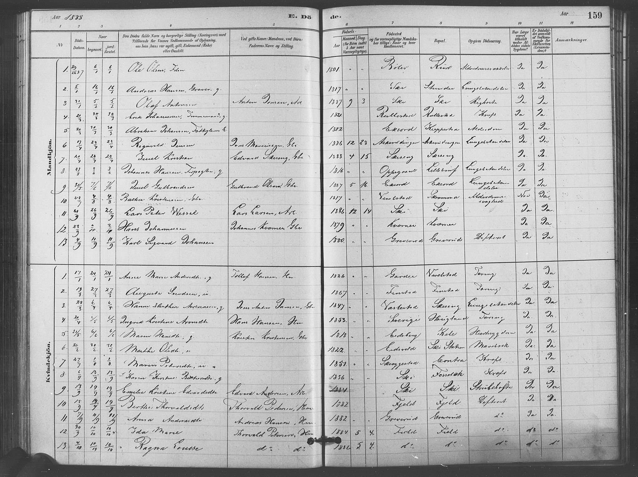 Kråkstad prestekontor Kirkebøker, AV/SAO-A-10125a/F/Fb/L0001: Parish register (official) no. II 1, 1880-1892, p. 159