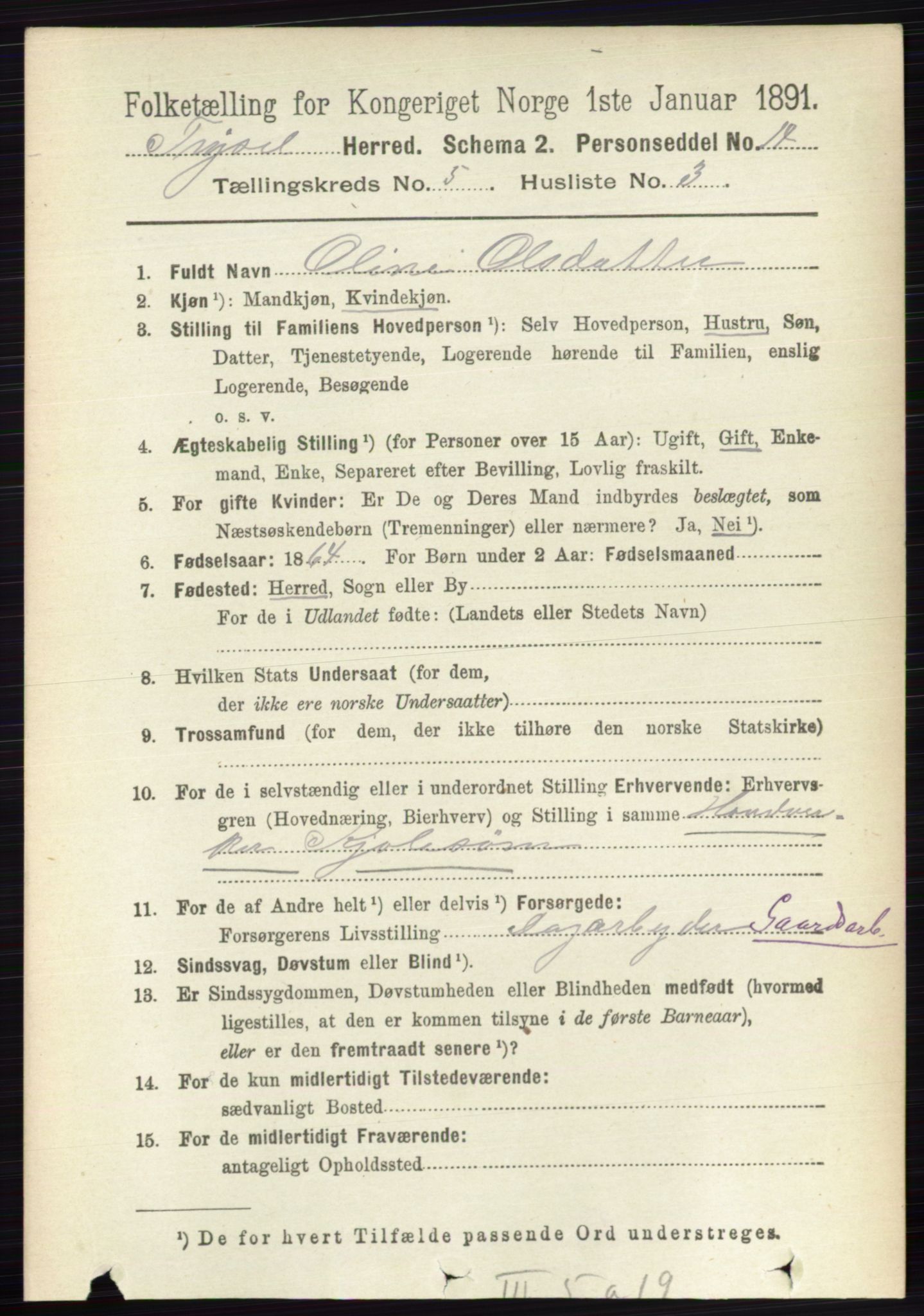 RA, 1891 census for 0428 Trysil, 1891, p. 2322