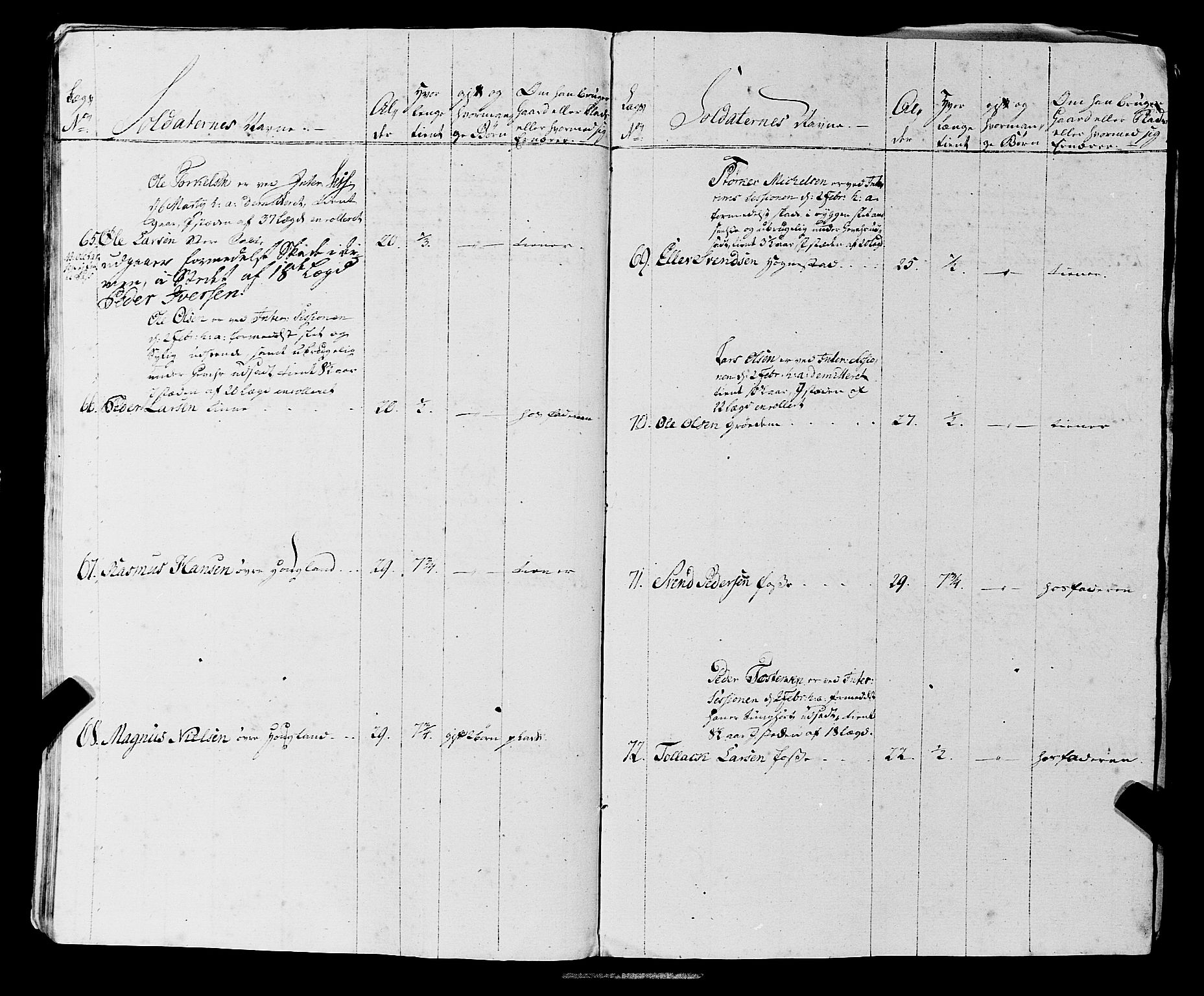 Fylkesmannen i Rogaland, AV/SAST-A-101928/99/3/325/325CA, 1655-1832, p. 5602