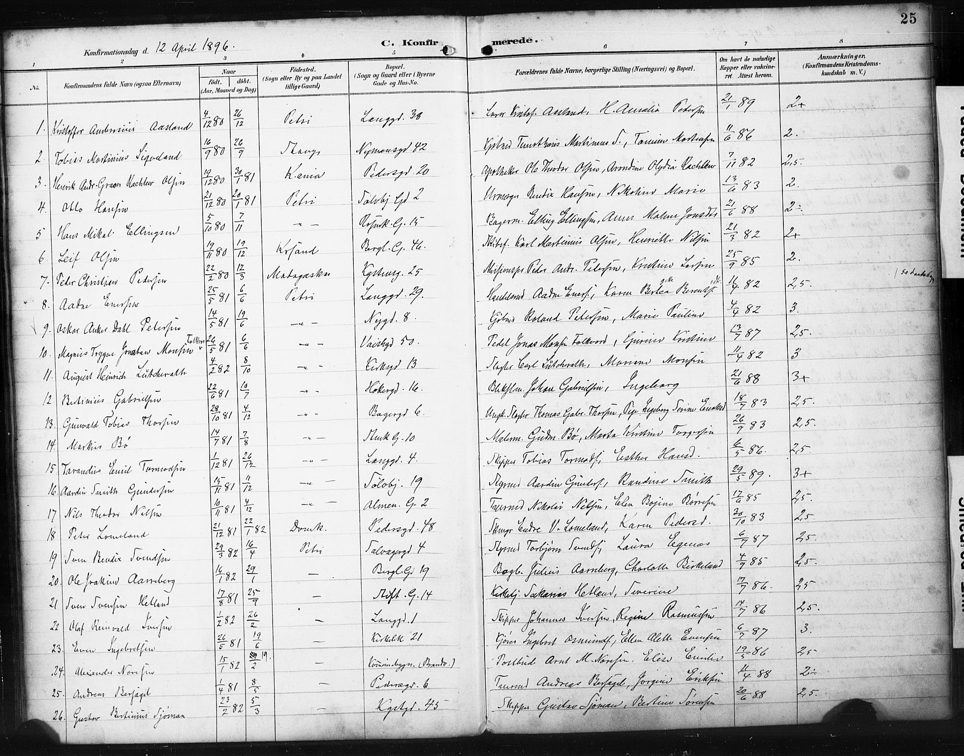 St. Petri sokneprestkontor, AV/SAST-A-101813/001/30/30BA/L0021: Parish register (official) no. A 21, 1894-1917, p. 25
