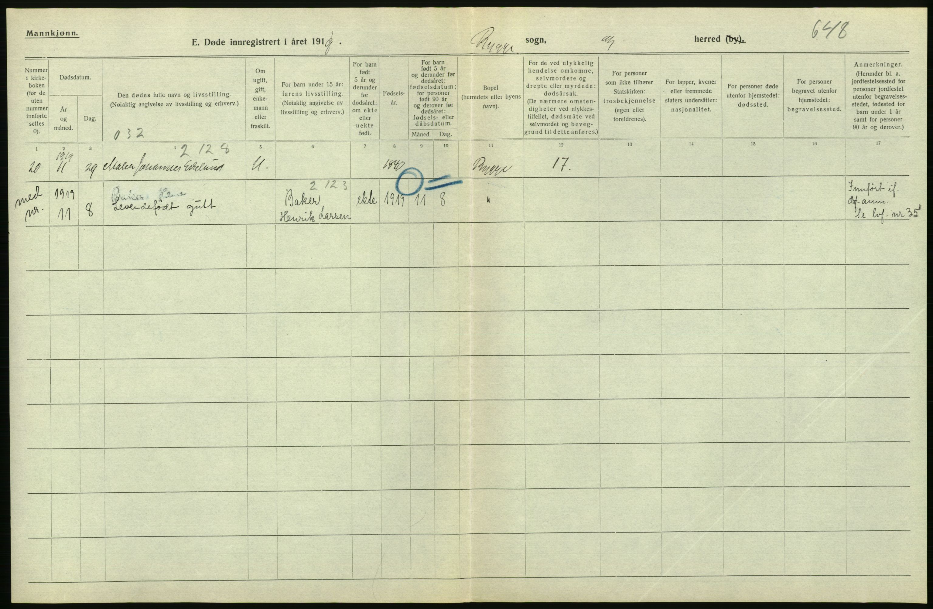 Statistisk sentralbyrå, Sosiodemografiske emner, Befolkning, RA/S-2228/D/Df/Dfb/Dfbi/L0003: Østfold fylke: Døde. Bygder og byer., 1919