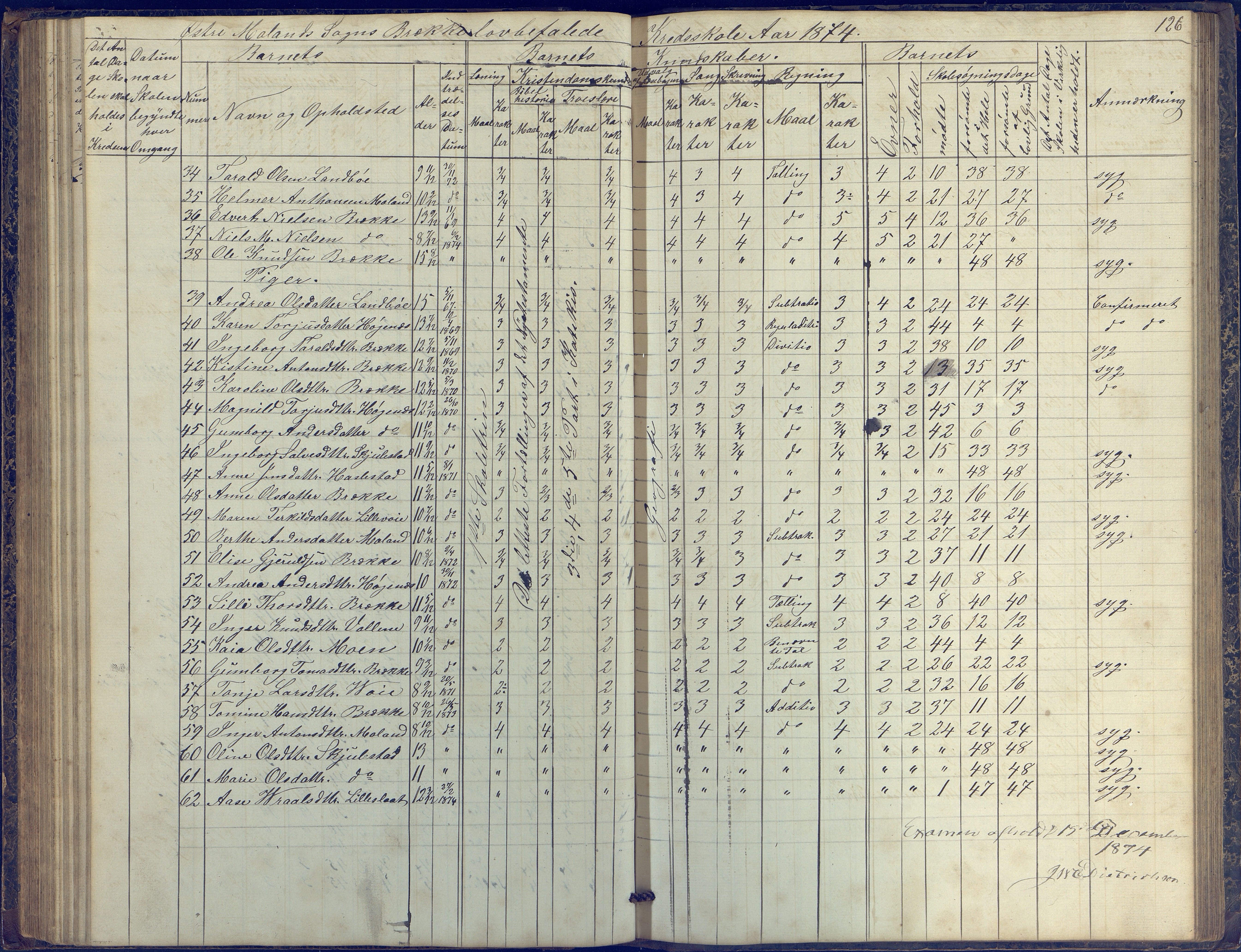 Austre Moland kommune, AAKS/KA0918-PK/09/09b/L0002: Skoleprotokoll, 1852-1878, p. 126