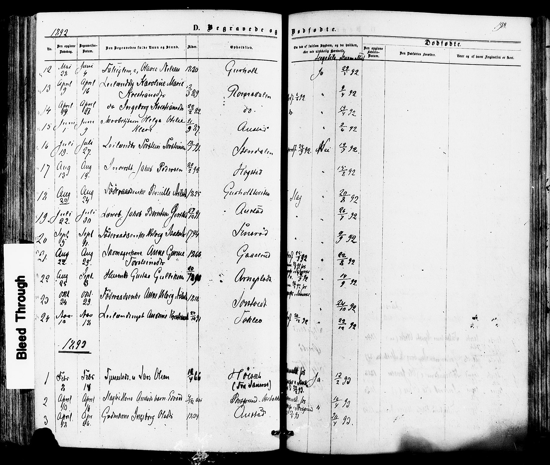 Siljan kirkebøker, SAKO/A-300/F/Fa/L0002: Parish register (official) no. 2, 1870-1895, p. 198