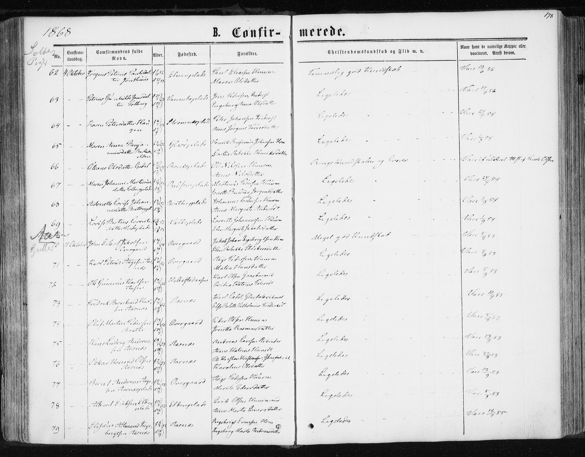 Ministerialprotokoller, klokkerbøker og fødselsregistre - Nord-Trøndelag, AV/SAT-A-1458/741/L0394: Parish register (official) no. 741A08, 1864-1877, p. 178