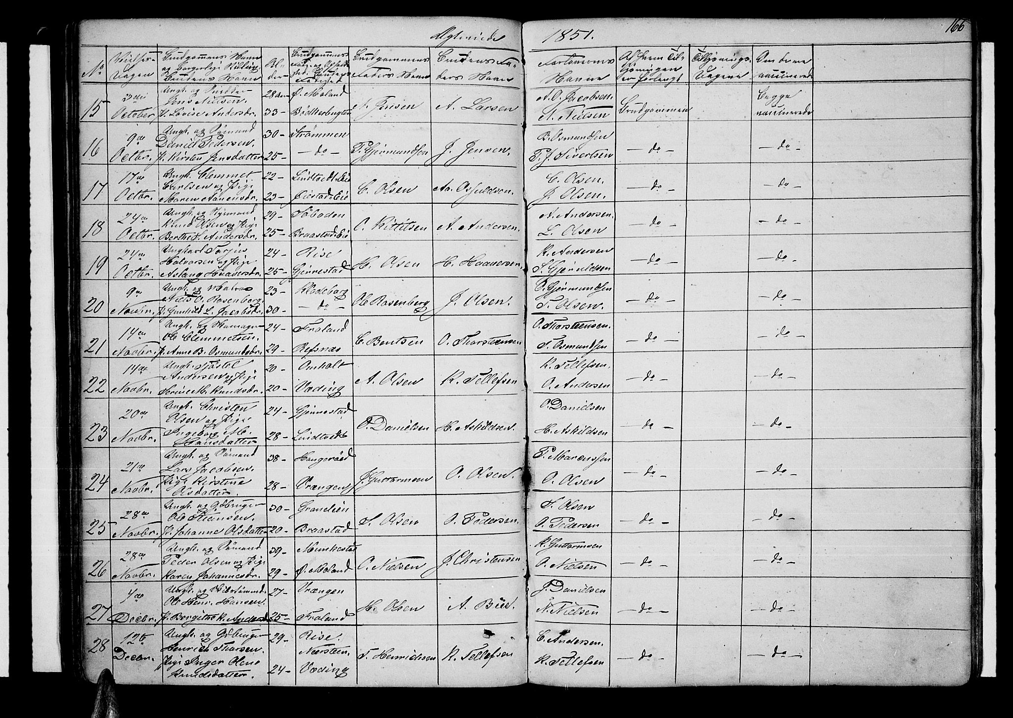 Øyestad sokneprestkontor, SAK/1111-0049/F/Fb/L0006: Parish register (copy) no. B 6, 1843-1854, p. 166