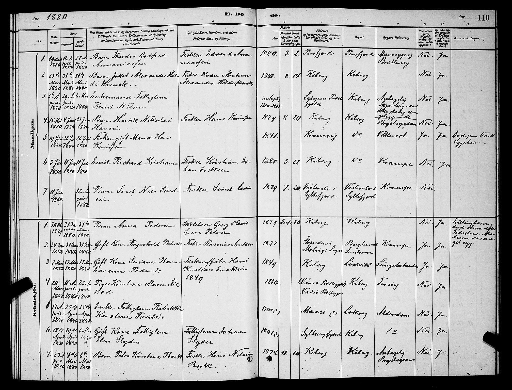 Vardø sokneprestkontor, AV/SATØ-S-1332/H/Hb/L0006klokker: Parish register (copy) no. 6, 1879-1887, p. 116