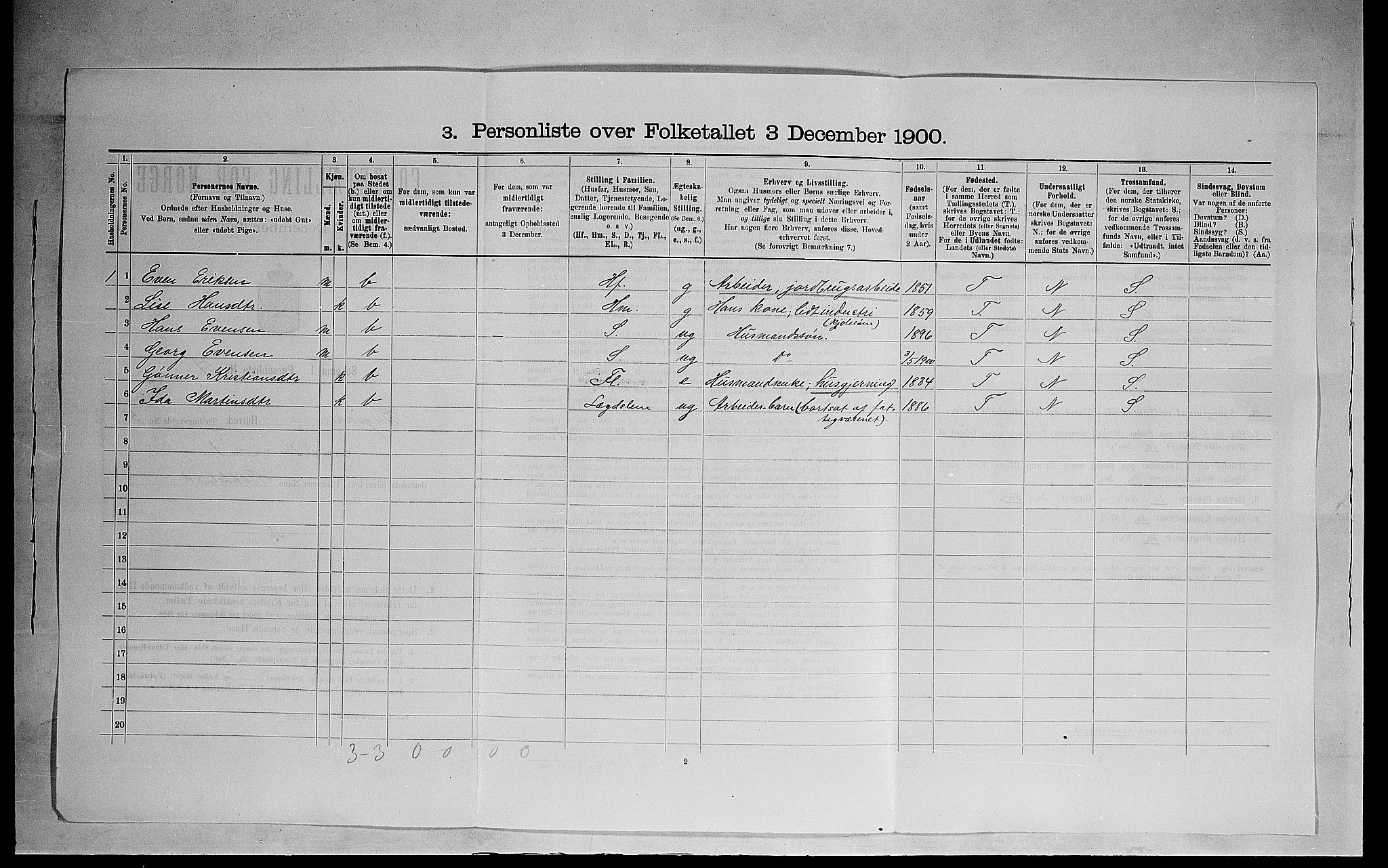 SAH, 1900 census for Ringsaker, 1900, p. 1144