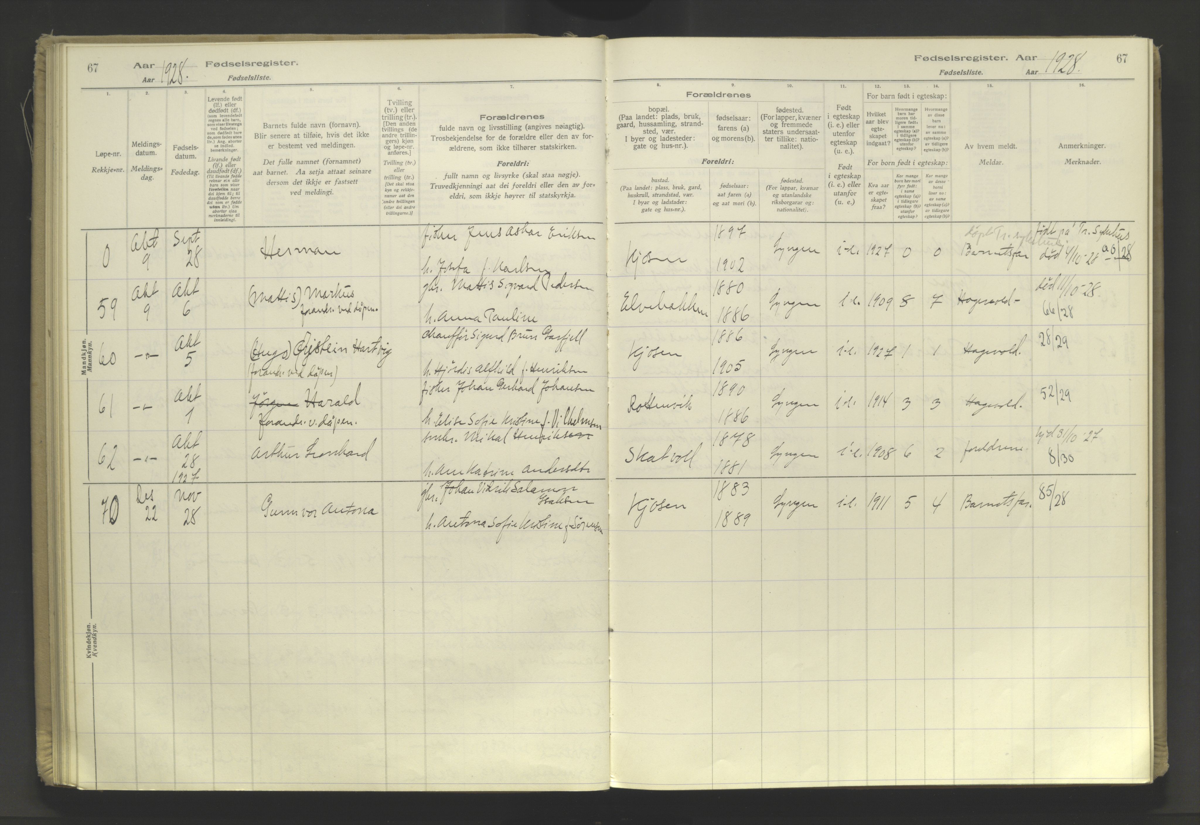 Lyngen sokneprestembete, AV/SATØ-S-1289/I/Ia/L0076: Birth register no. 76, 1924-1945, p. 67