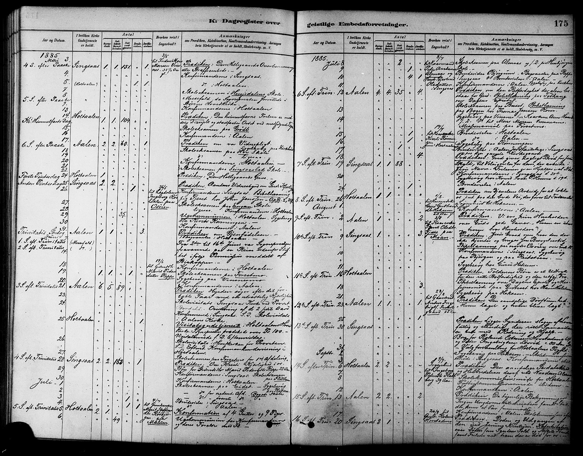 Ministerialprotokoller, klokkerbøker og fødselsregistre - Sør-Trøndelag, AV/SAT-A-1456/685/L0972: Parish register (official) no. 685A09, 1879-1890, p. 175