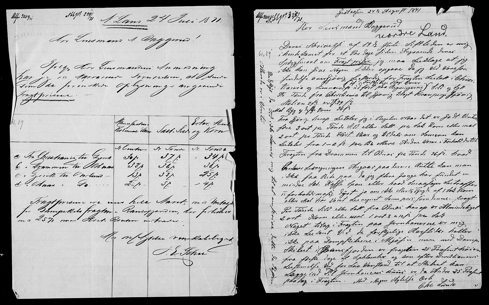 Statistisk sentralbyrå, Næringsøkonomiske emner, Generelt - Amtmennenes femårsberetninger, AV/RA-S-2233/F/Fa/L0029: --, 1866-1870, p. 2