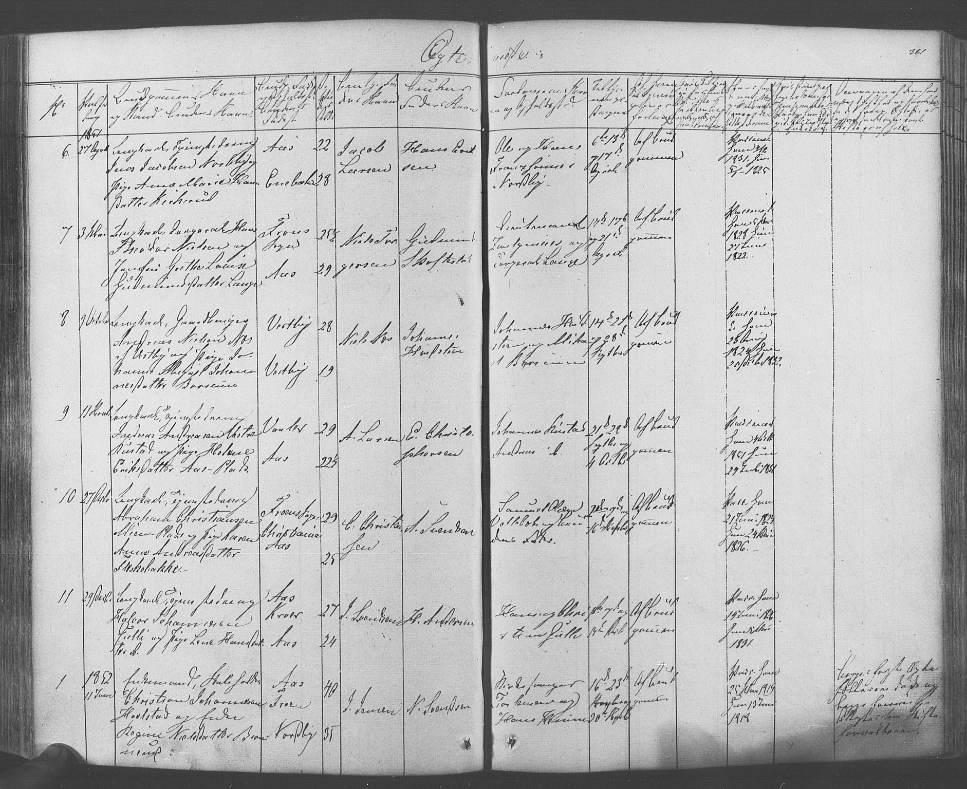 Ås prestekontor Kirkebøker, AV/SAO-A-10894/F/Fa/L0006: Parish register (official) no. I 6, 1841-1853, p. 360-361