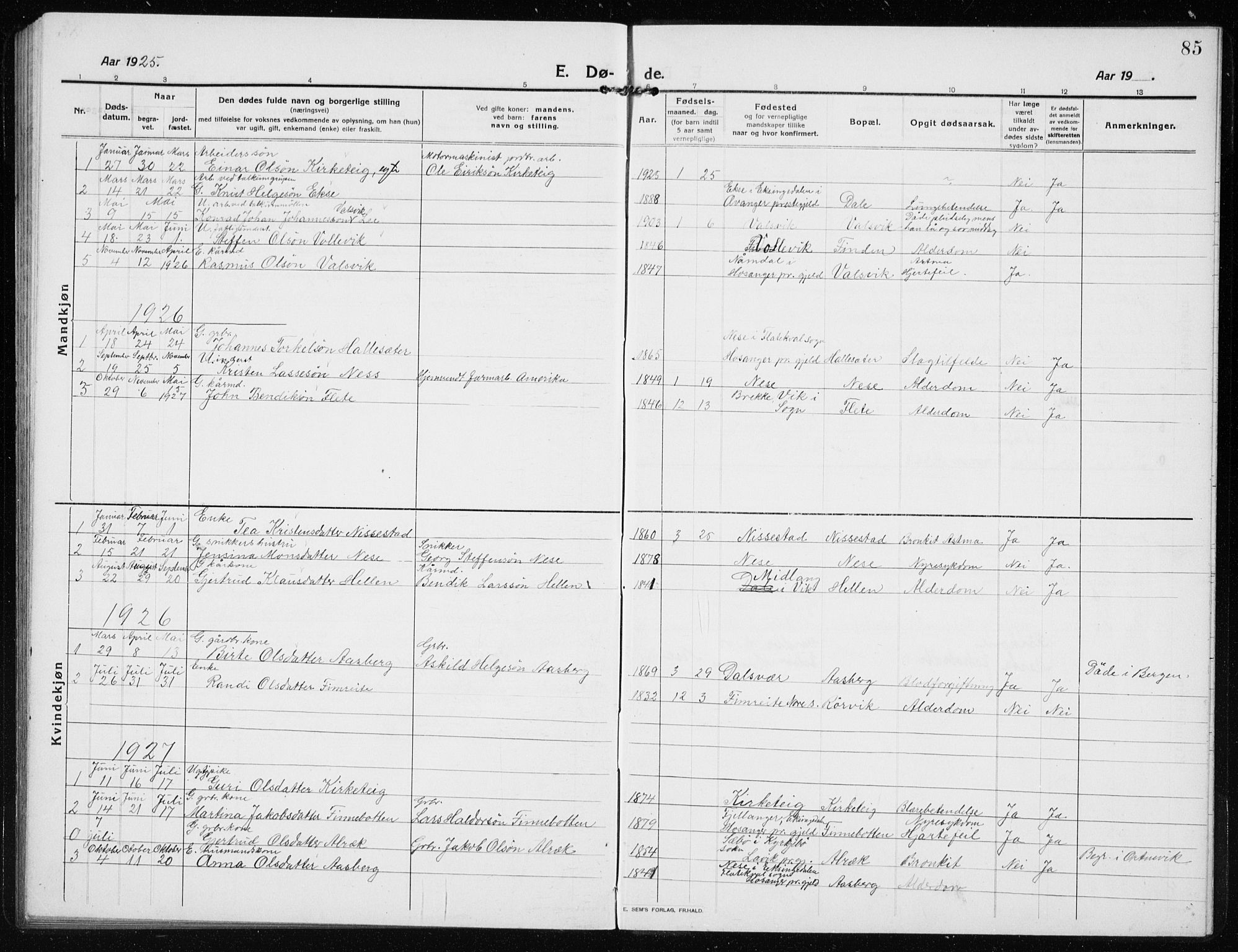 Vik sokneprestembete, SAB/A-81501: Parish register (copy) no. B 4, 1913-1938, p. 85
