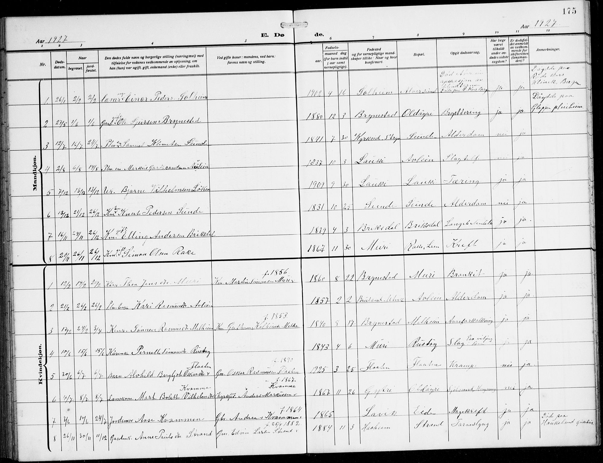 Innvik sokneprestembete, SAB/A-80501: Parish register (copy) no. B 5, 1915-1943, p. 175