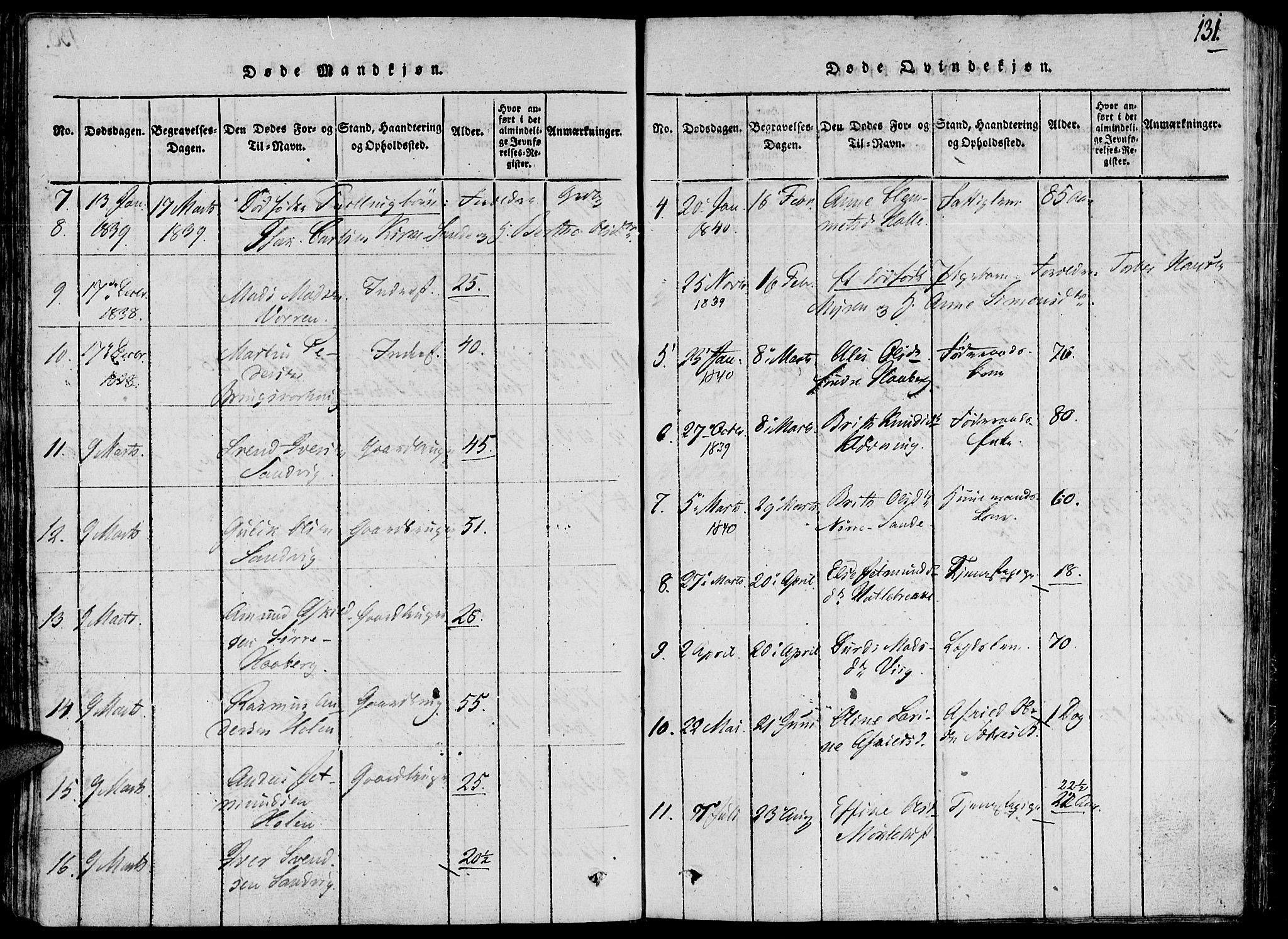 Ministerialprotokoller, klokkerbøker og fødselsregistre - Møre og Romsdal, AV/SAT-A-1454/503/L0033: Parish register (official) no. 503A01, 1816-1841, p. 131