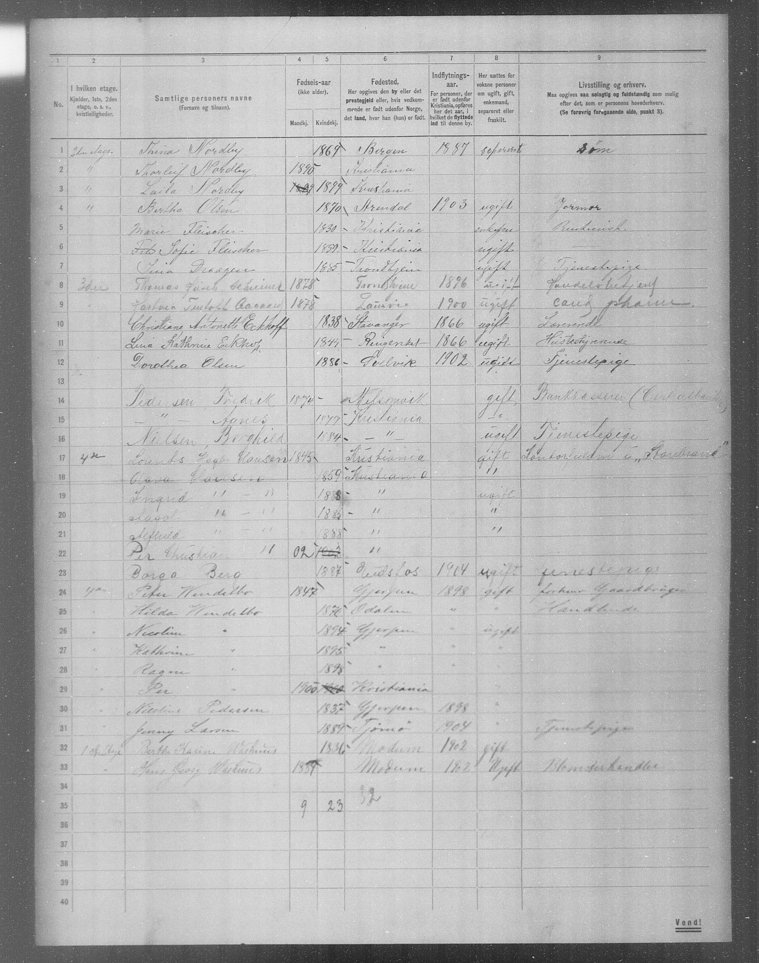 OBA, Municipal Census 1904 for Kristiania, 1904, p. 7951