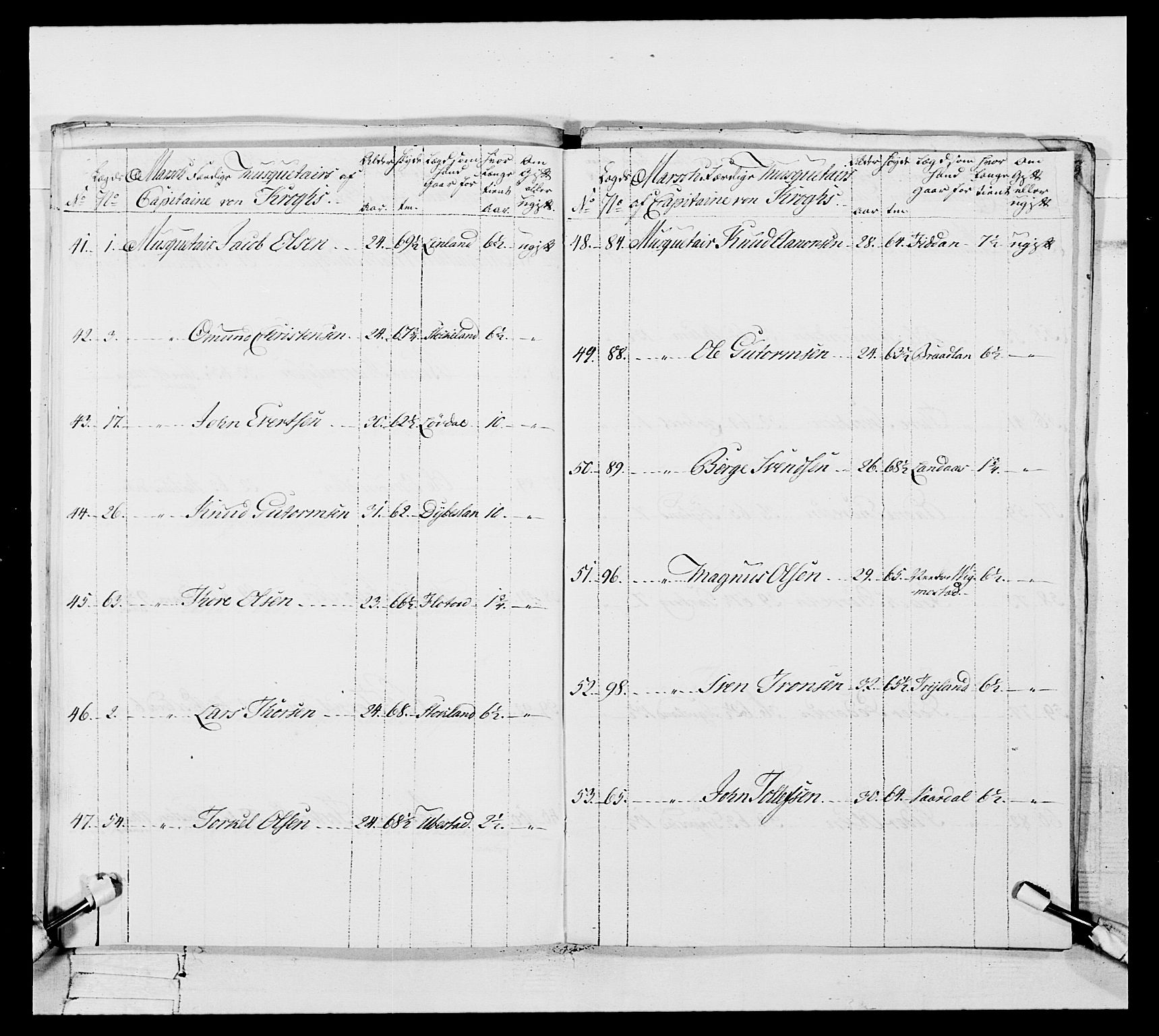 Generalitets- og kommissariatskollegiet, Det kongelige norske kommissariatskollegium, AV/RA-EA-5420/E/Eh/L0106: 2. Vesterlenske nasjonale infanteriregiment, 1774-1780, p. 169