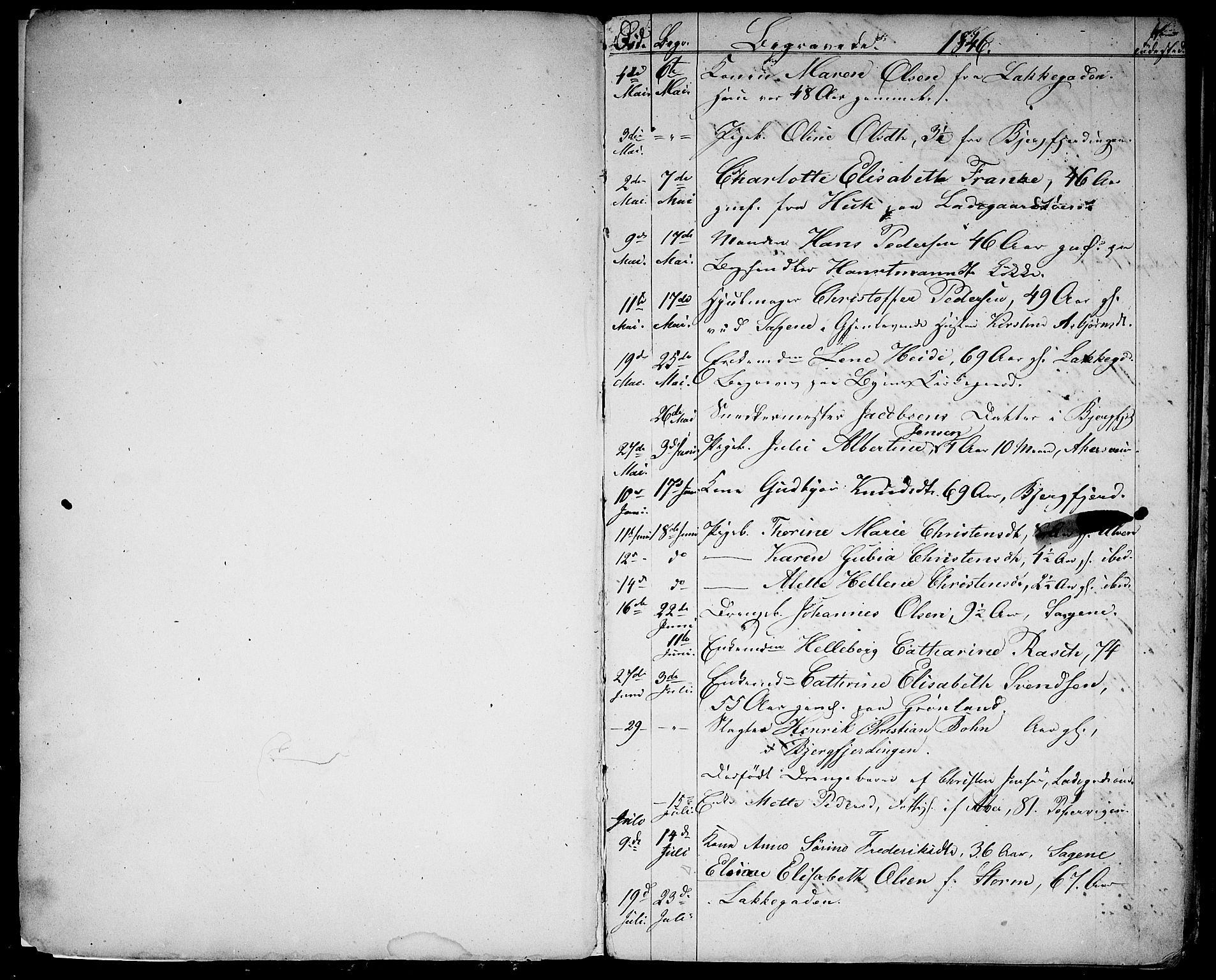 Aker prestekontor kirkebøker, SAO/A-10861/G/L0012: Parish register (copy) no. 12, 1846-1860, p. 0-1