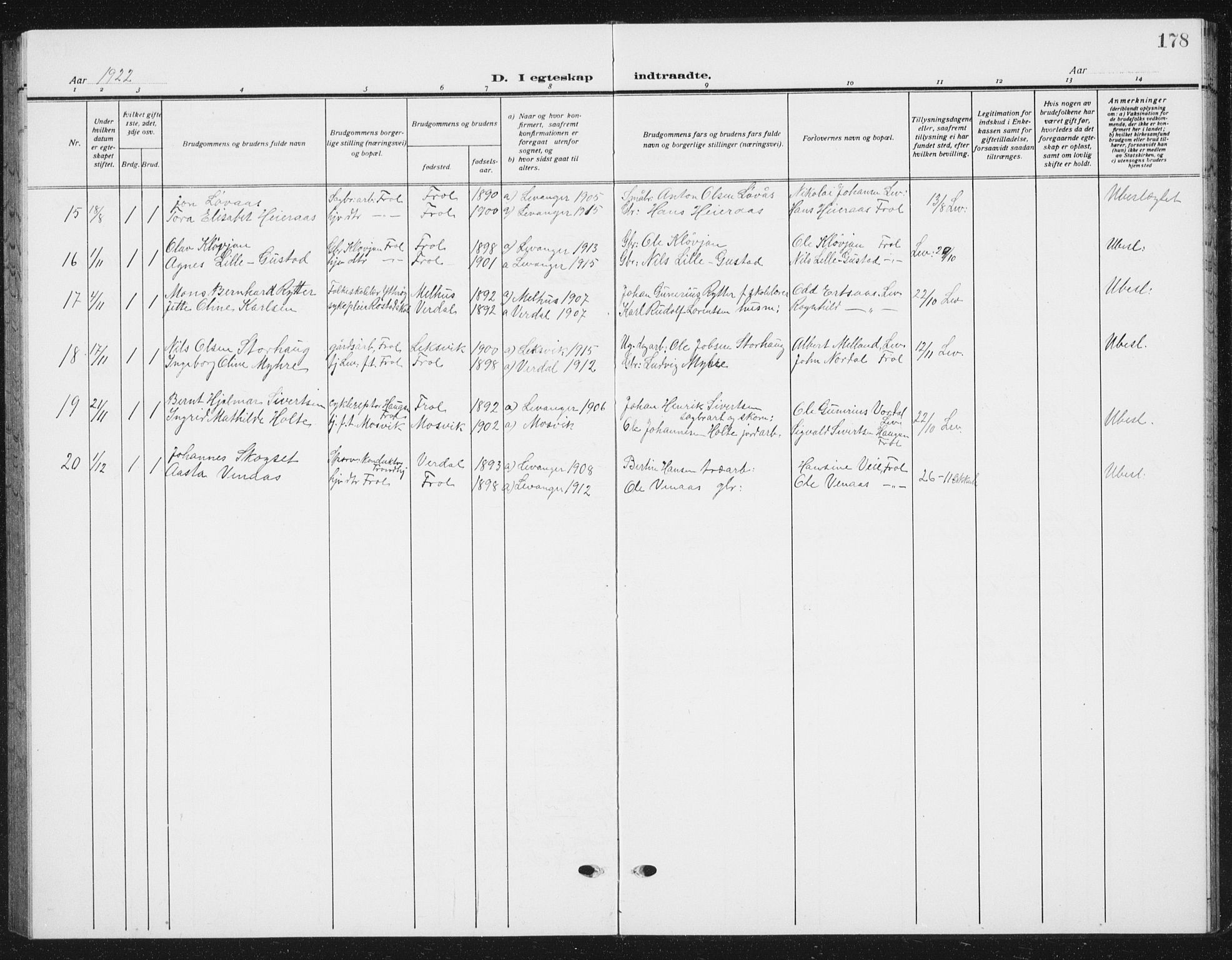 Ministerialprotokoller, klokkerbøker og fødselsregistre - Nord-Trøndelag, AV/SAT-A-1458/721/L0209: Parish register (copy) no. 721C02, 1918-1940, p. 178