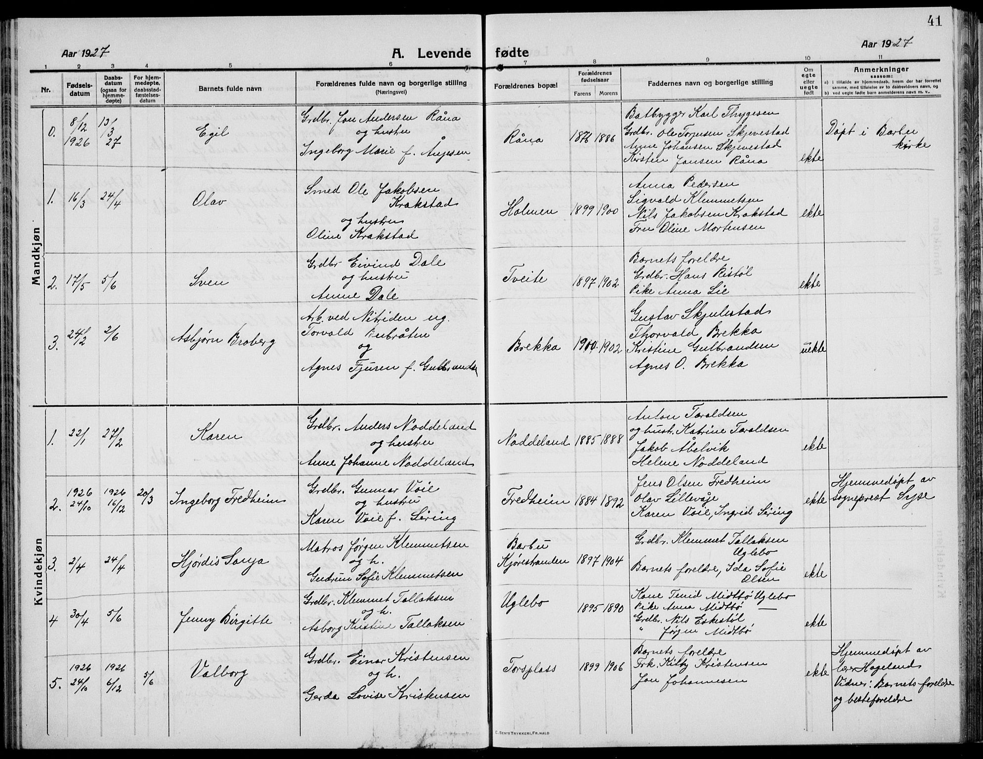 Austre Moland sokneprestkontor, SAK/1111-0001/F/Fb/Fba/L0005: Parish register (copy) no. B 4b, 1914-1935, p. 41