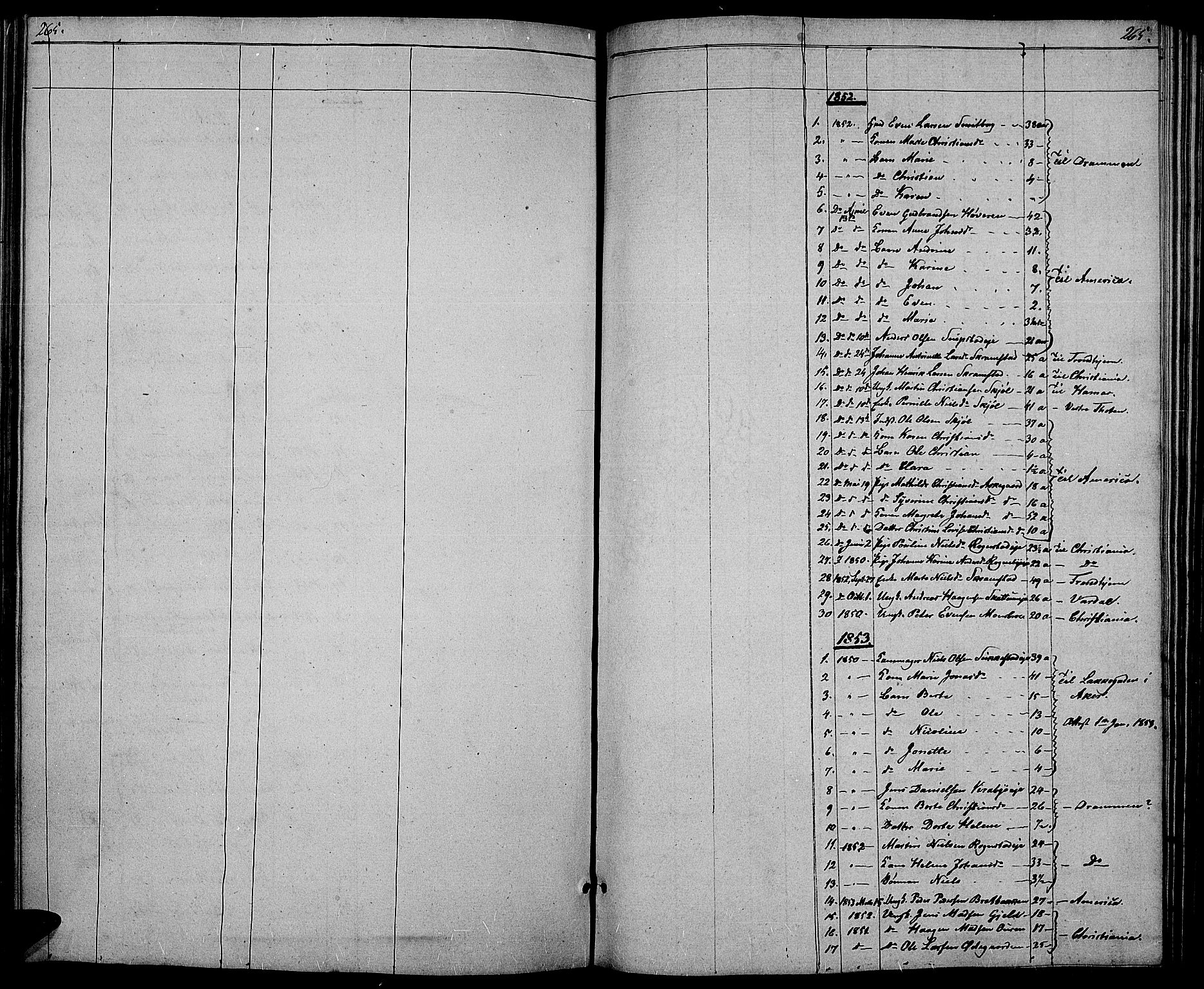 Østre Toten prestekontor, SAH/PREST-104/H/Ha/Hab/L0003: Parish register (copy) no. 3, 1848-1857, p. 265