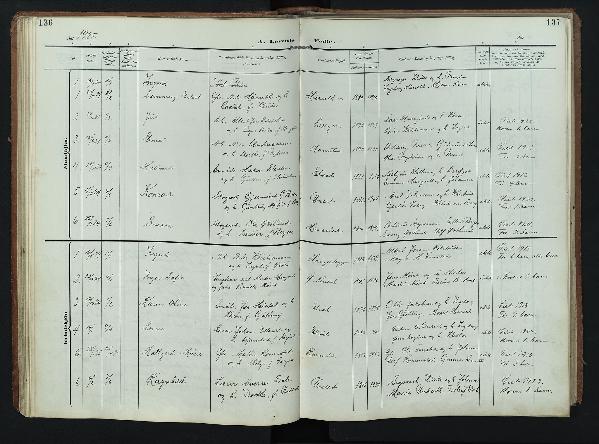 Rendalen prestekontor, SAH/PREST-054/H/Ha/Hab/L0004: Parish register (copy) no. 4, 1904-1946, p. 136-137