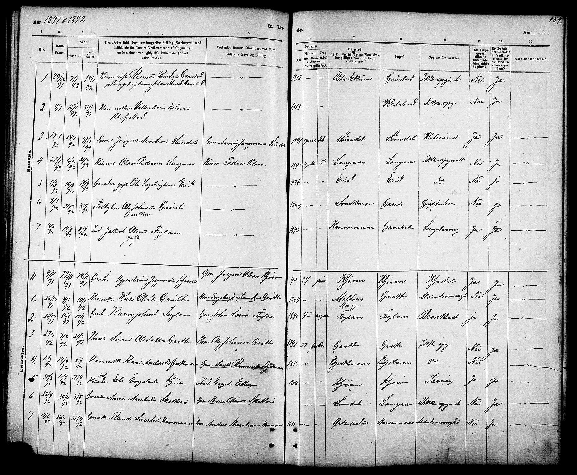 Ministerialprotokoller, klokkerbøker og fødselsregistre - Sør-Trøndelag, SAT/A-1456/694/L1132: Parish register (copy) no. 694C04, 1887-1914, p. 159