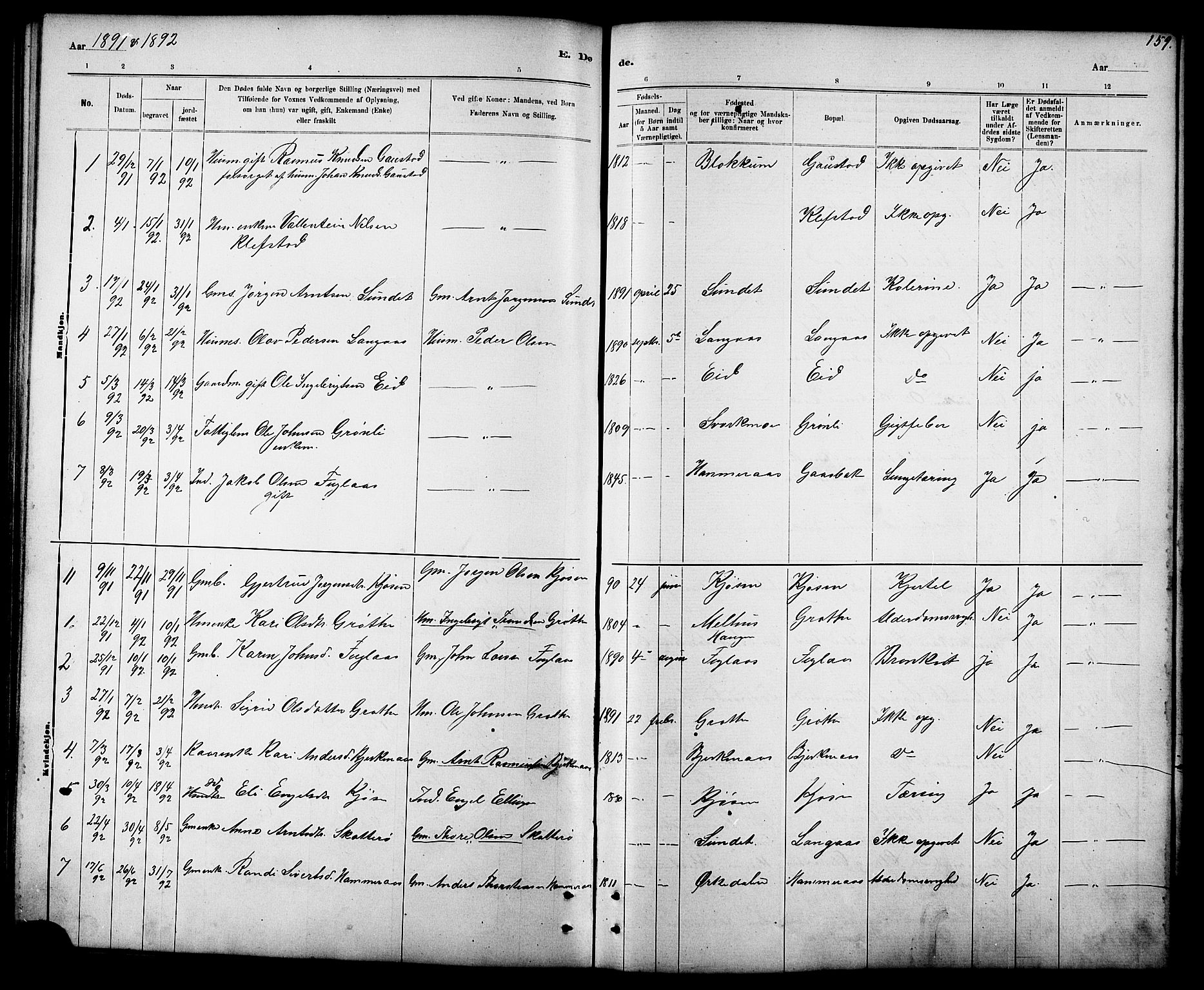 Ministerialprotokoller, klokkerbøker og fødselsregistre - Sør-Trøndelag, AV/SAT-A-1456/694/L1132: Parish register (copy) no. 694C04, 1887-1914, p. 159