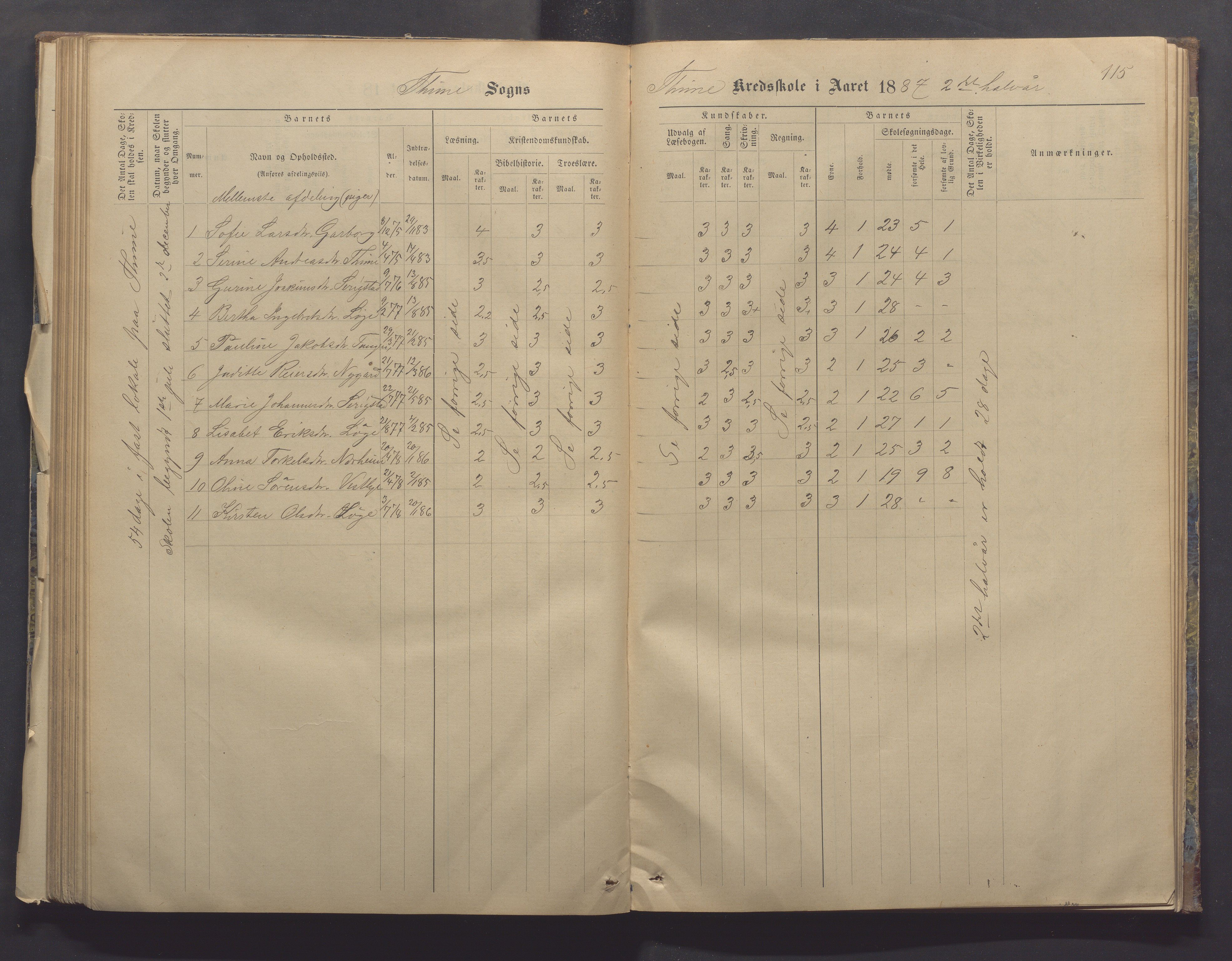 Time kommune - Time/Vestly skole, IKAR/K-100804/H/L0004: Skoleprotokoll, 1876-1890, p. 115