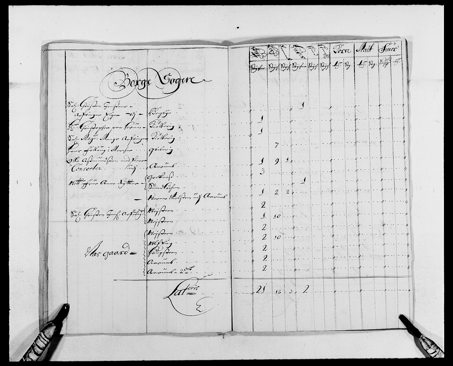 Rentekammeret inntil 1814, Reviderte regnskaper, Fogderegnskap, AV/RA-EA-4092/R03/L0116: Fogderegnskap Onsøy, Tune, Veme og Åbygge fogderi, 1684-1689, p. 272