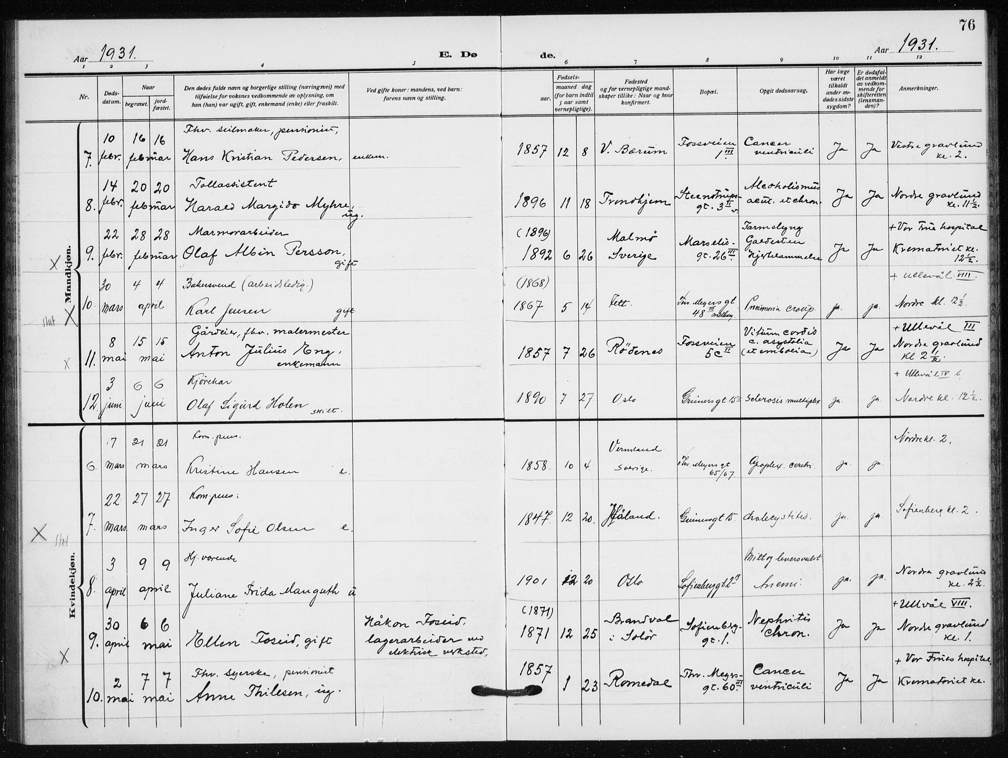 Hauge prestekontor Kirkebøker, AV/SAO-A-10849/F/Fa/L0005: Parish register (official) no. 5, 1917-1938, p. 76