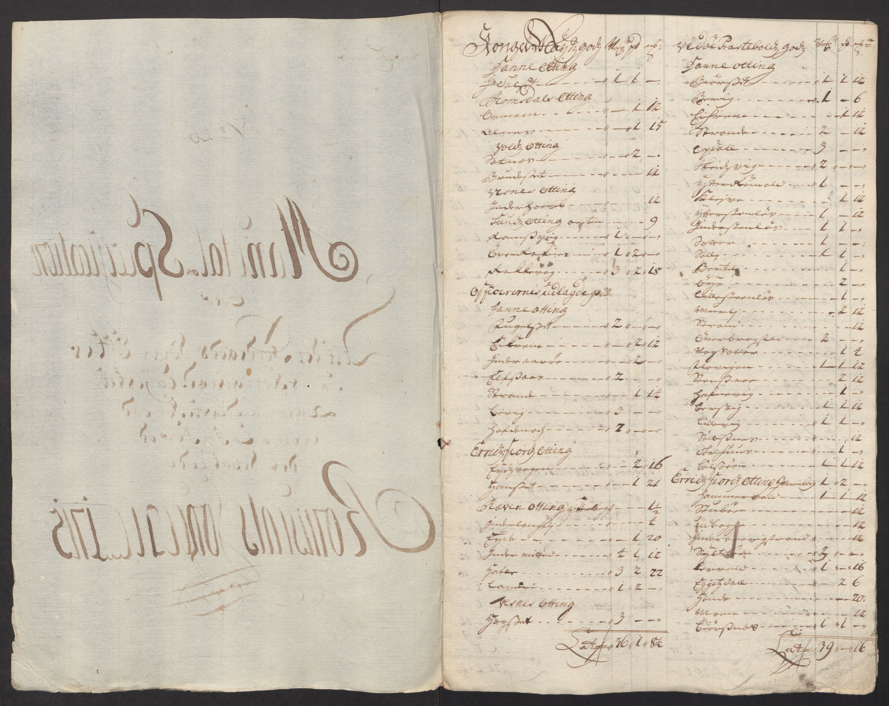 Rentekammeret inntil 1814, Reviderte regnskaper, Fogderegnskap, RA/EA-4092/R55/L3663: Fogderegnskap Romsdal, 1715-1716, p. 211