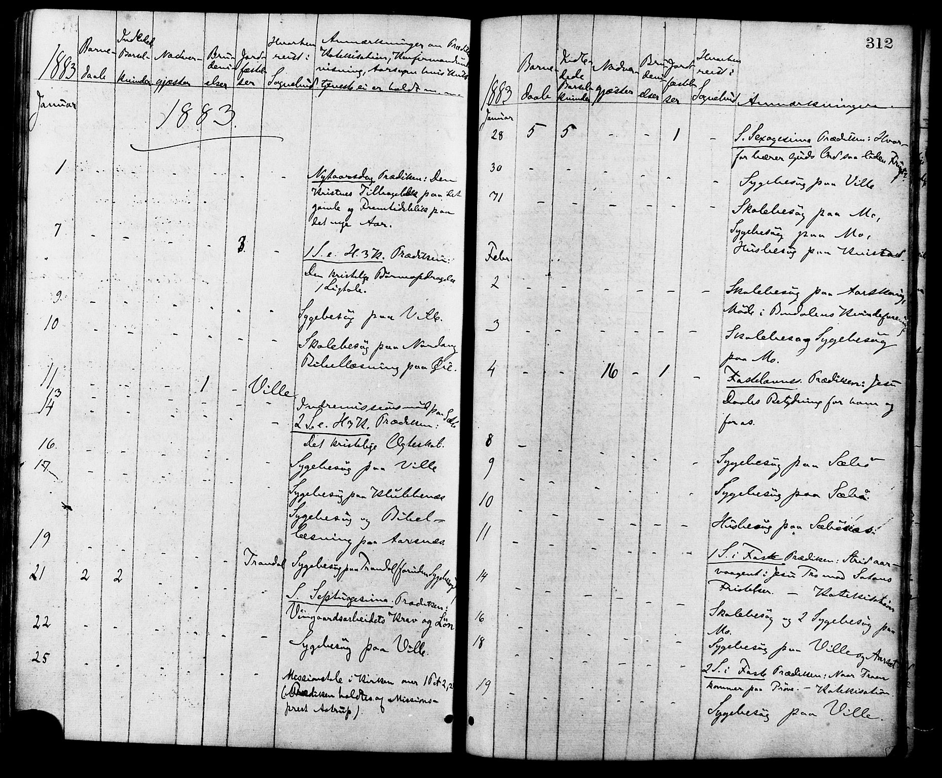 Ministerialprotokoller, klokkerbøker og fødselsregistre - Møre og Romsdal, SAT/A-1454/515/L0210: Parish register (official) no. 515A06, 1868-1885, p. 312